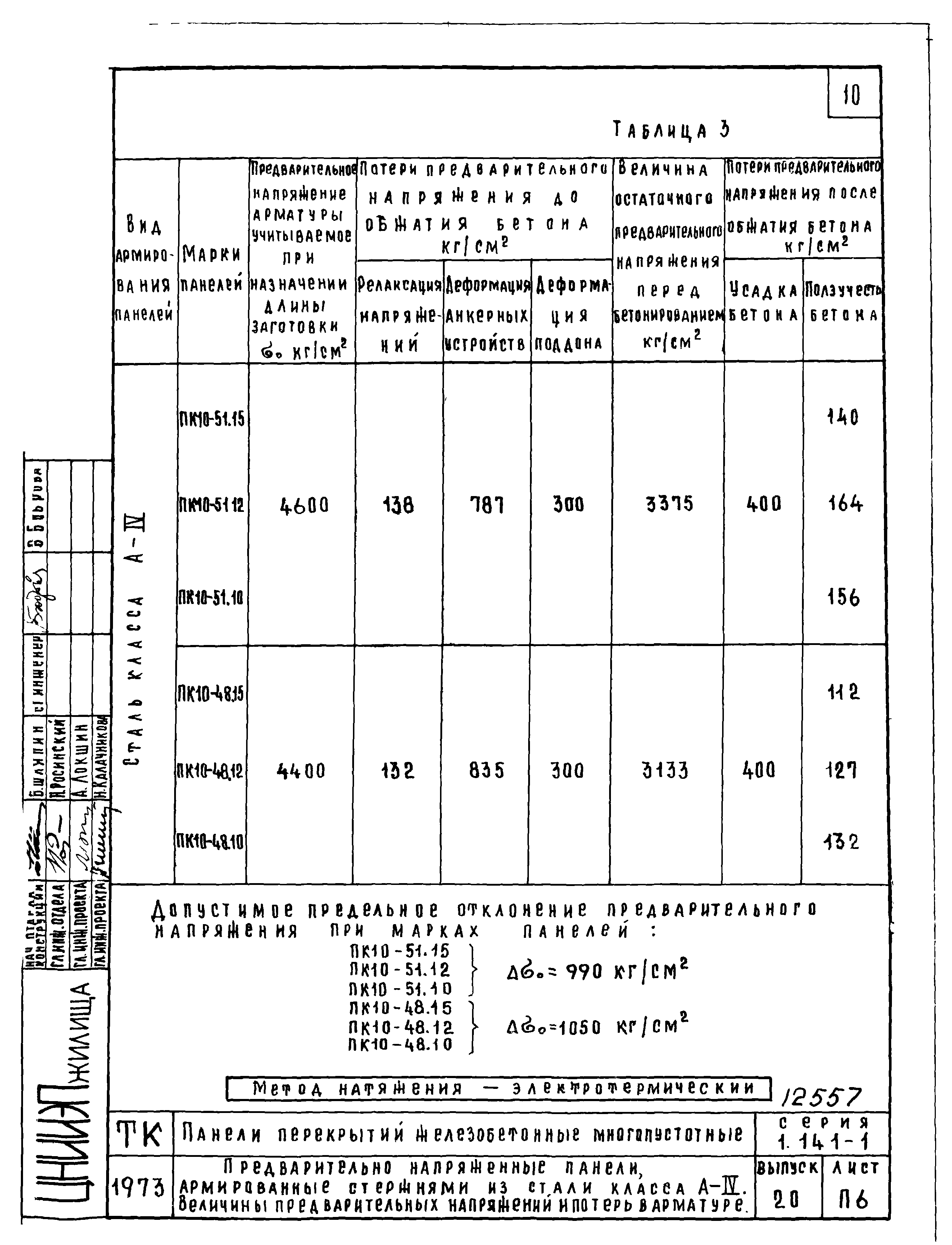 Серия 1.141-1