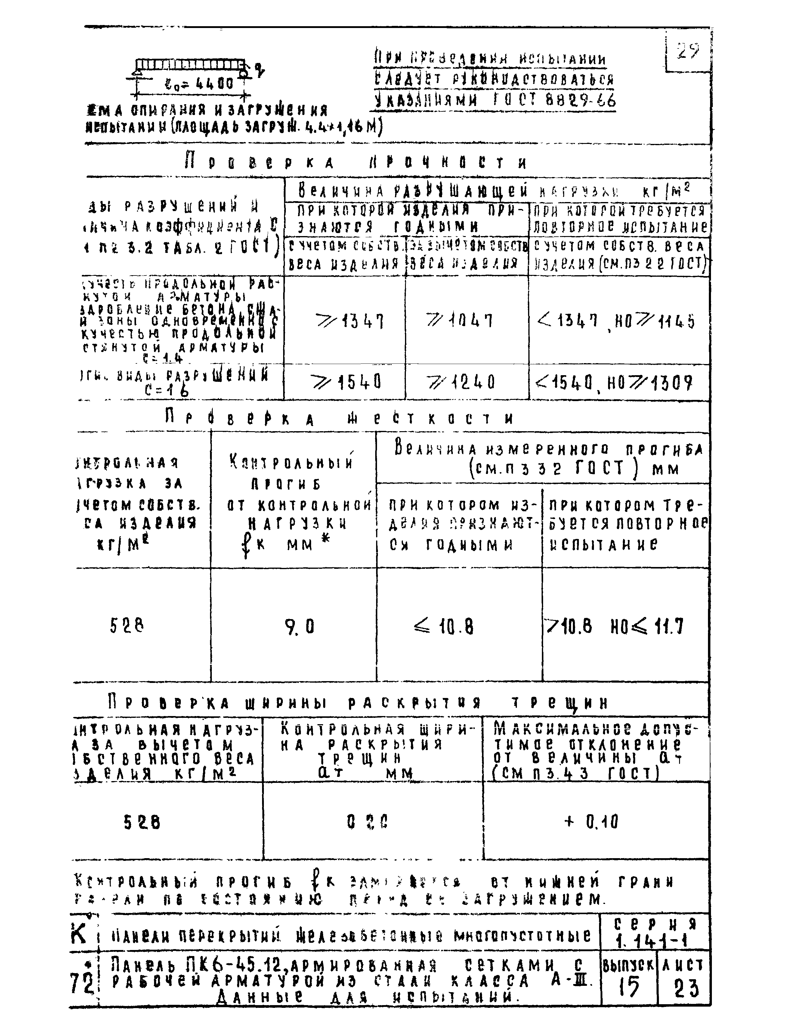 Серия 1.141-1