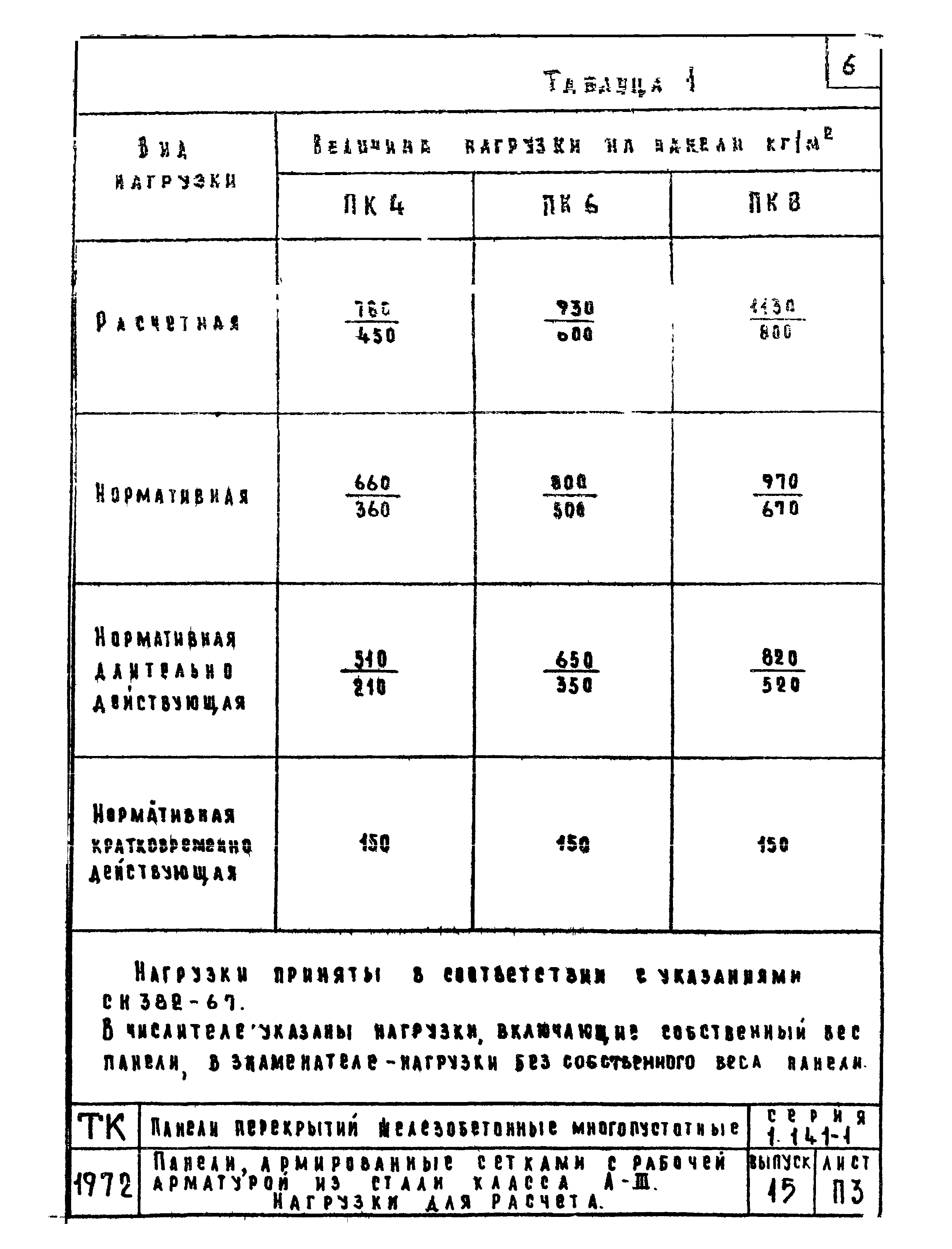 Серия 1.141-1