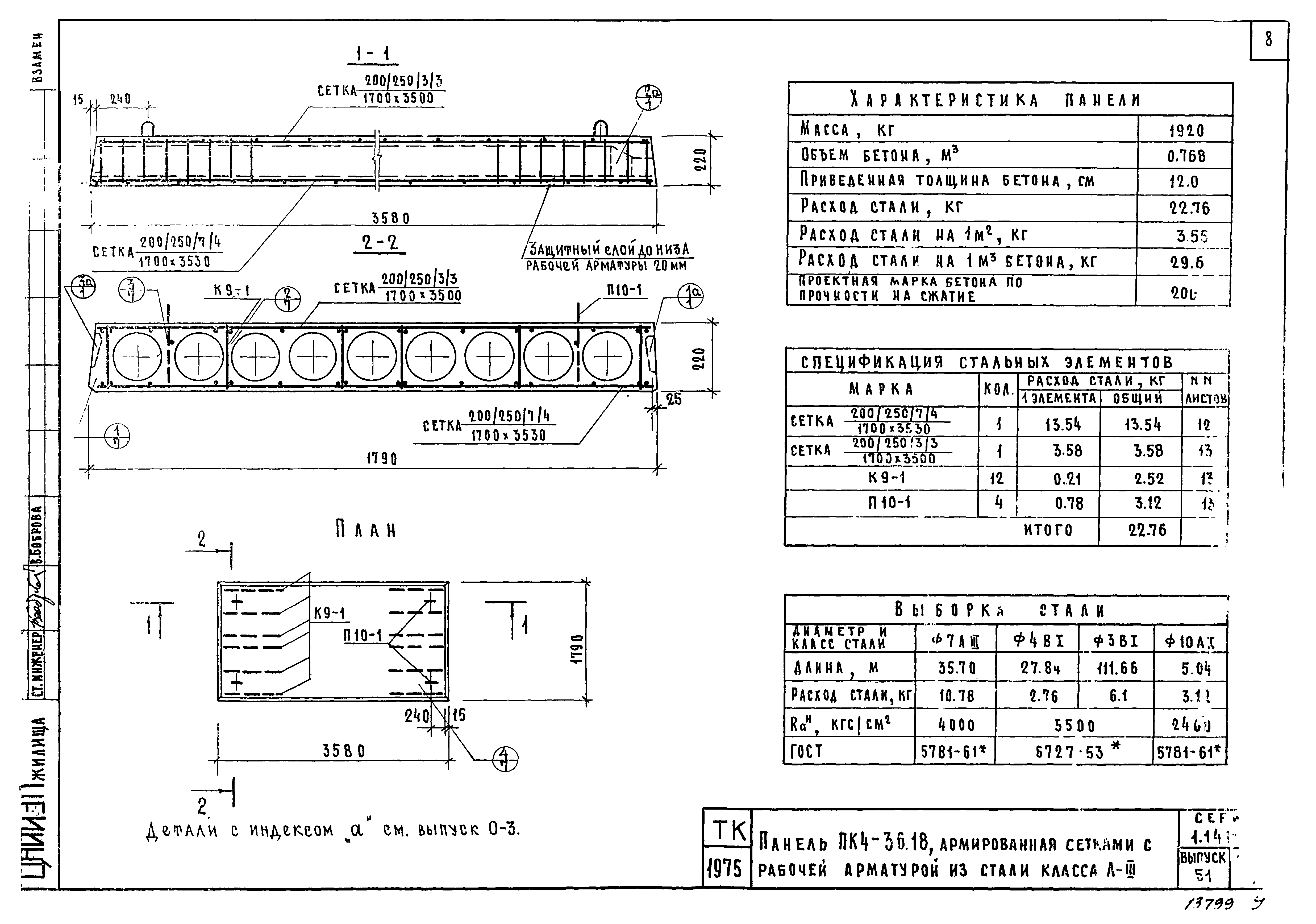 Серия 1.141-1