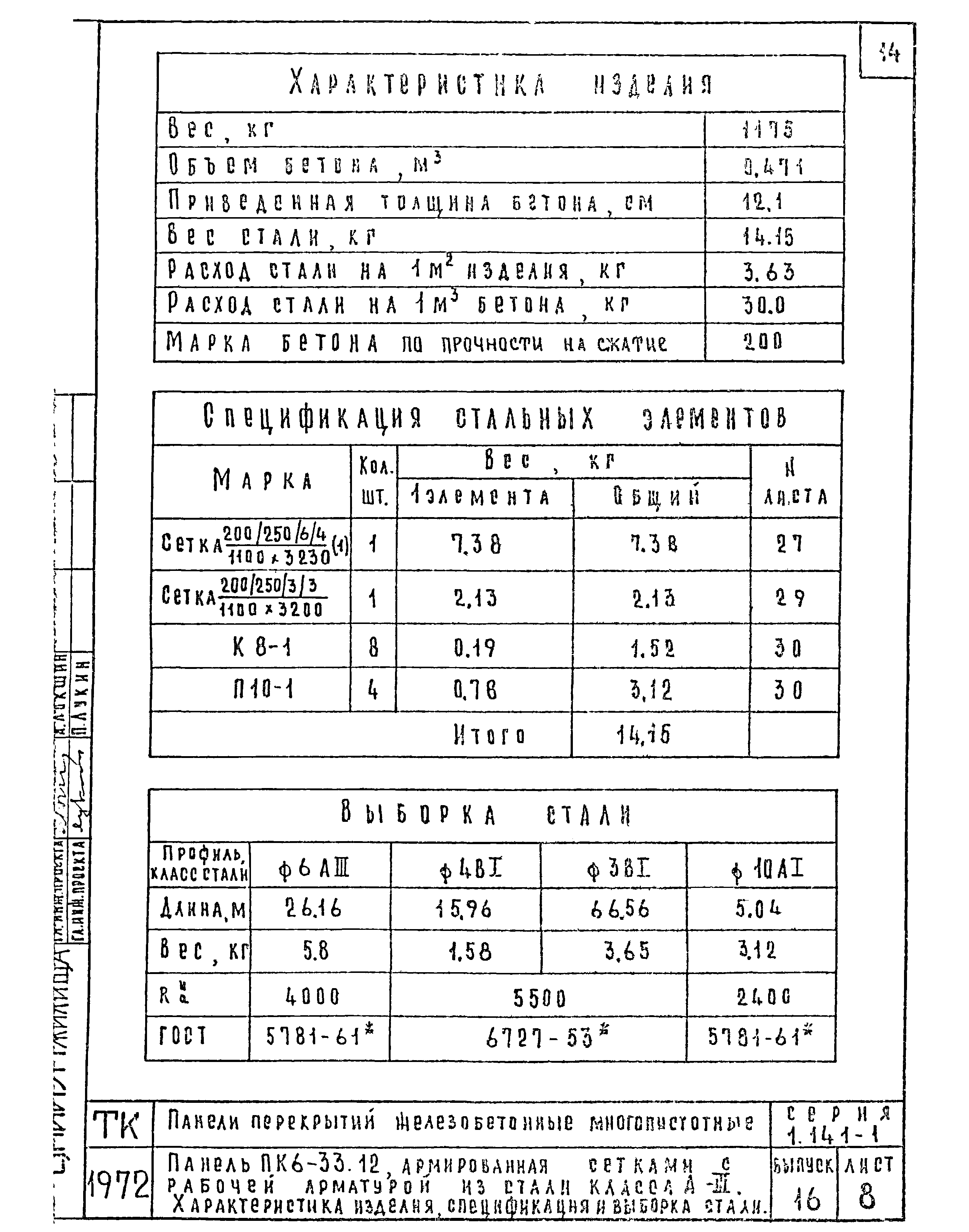 Серия 1.141-1