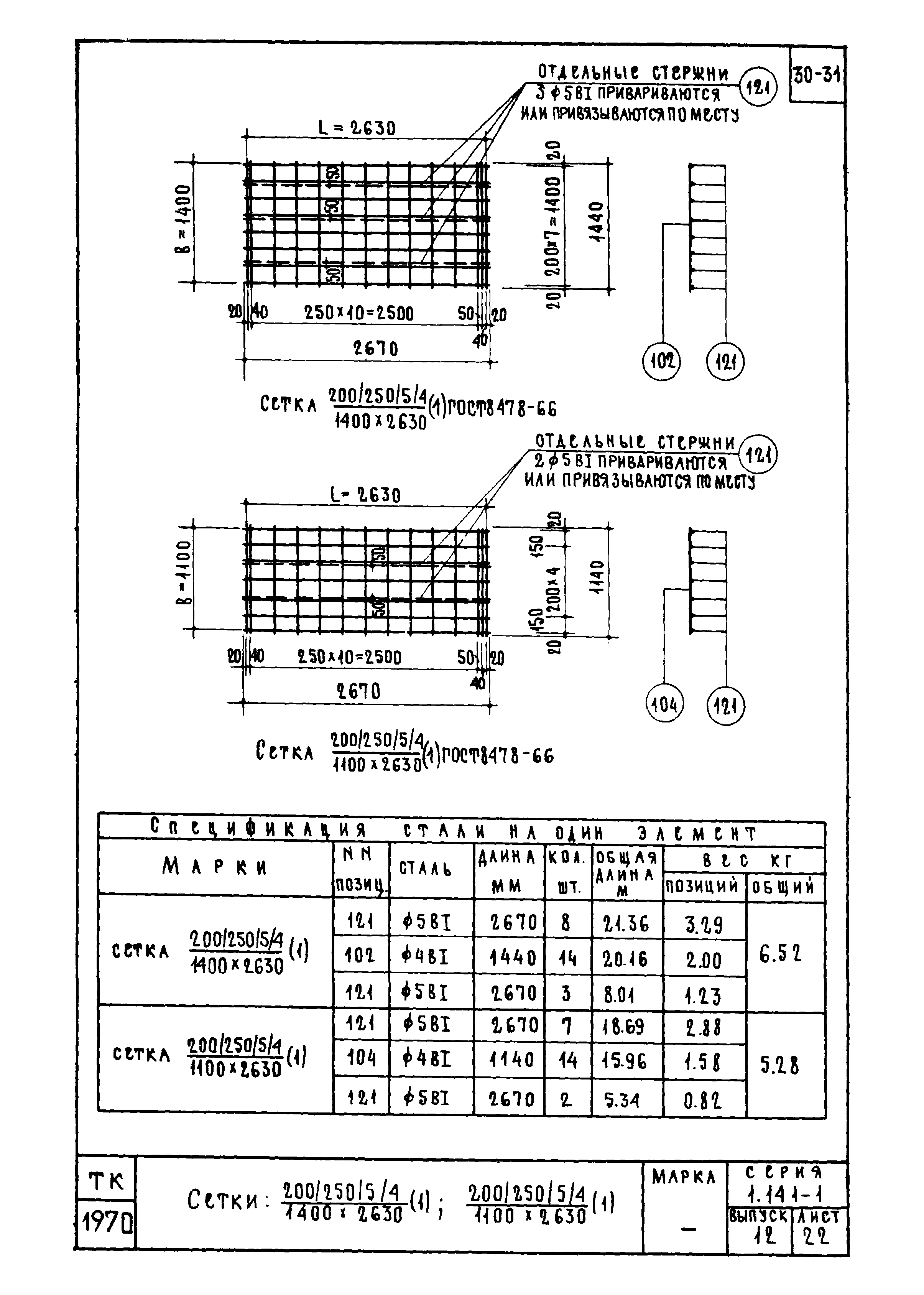 Серия 1.141-1