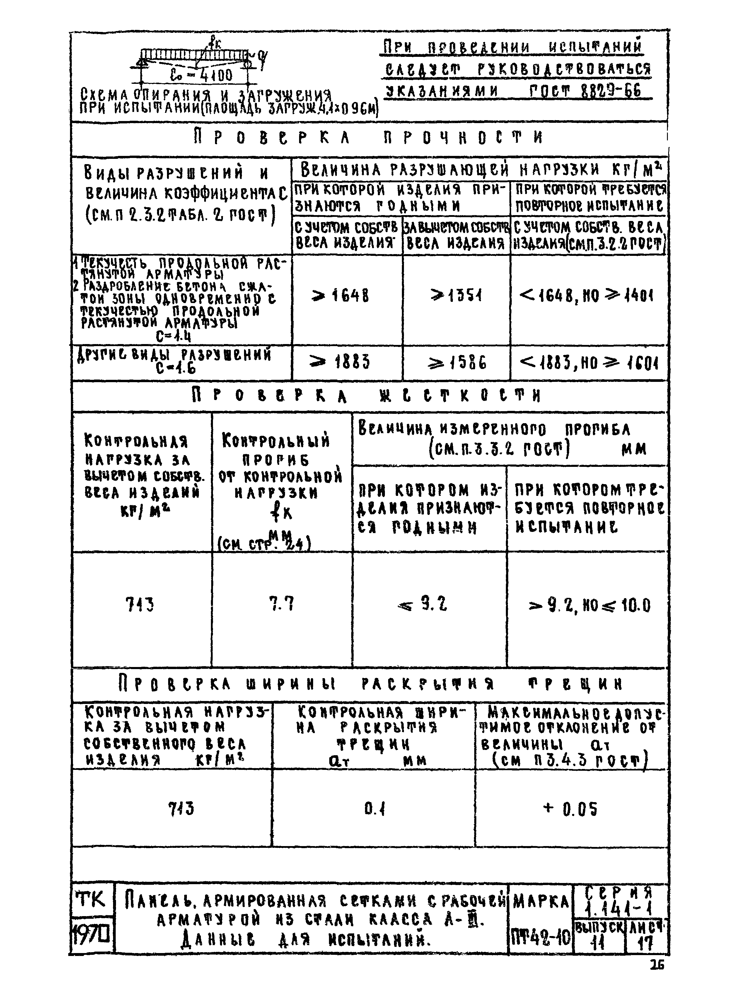 Серия 1.141-1