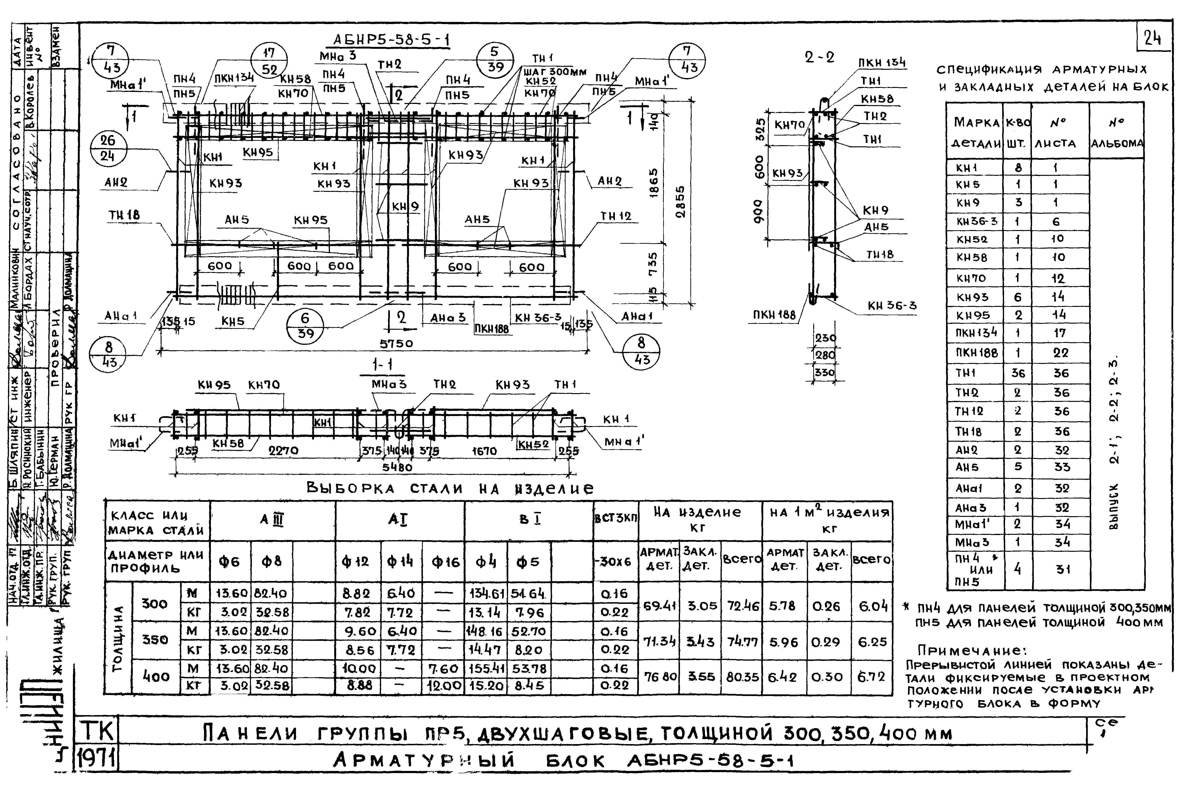 Серия 1.132-1