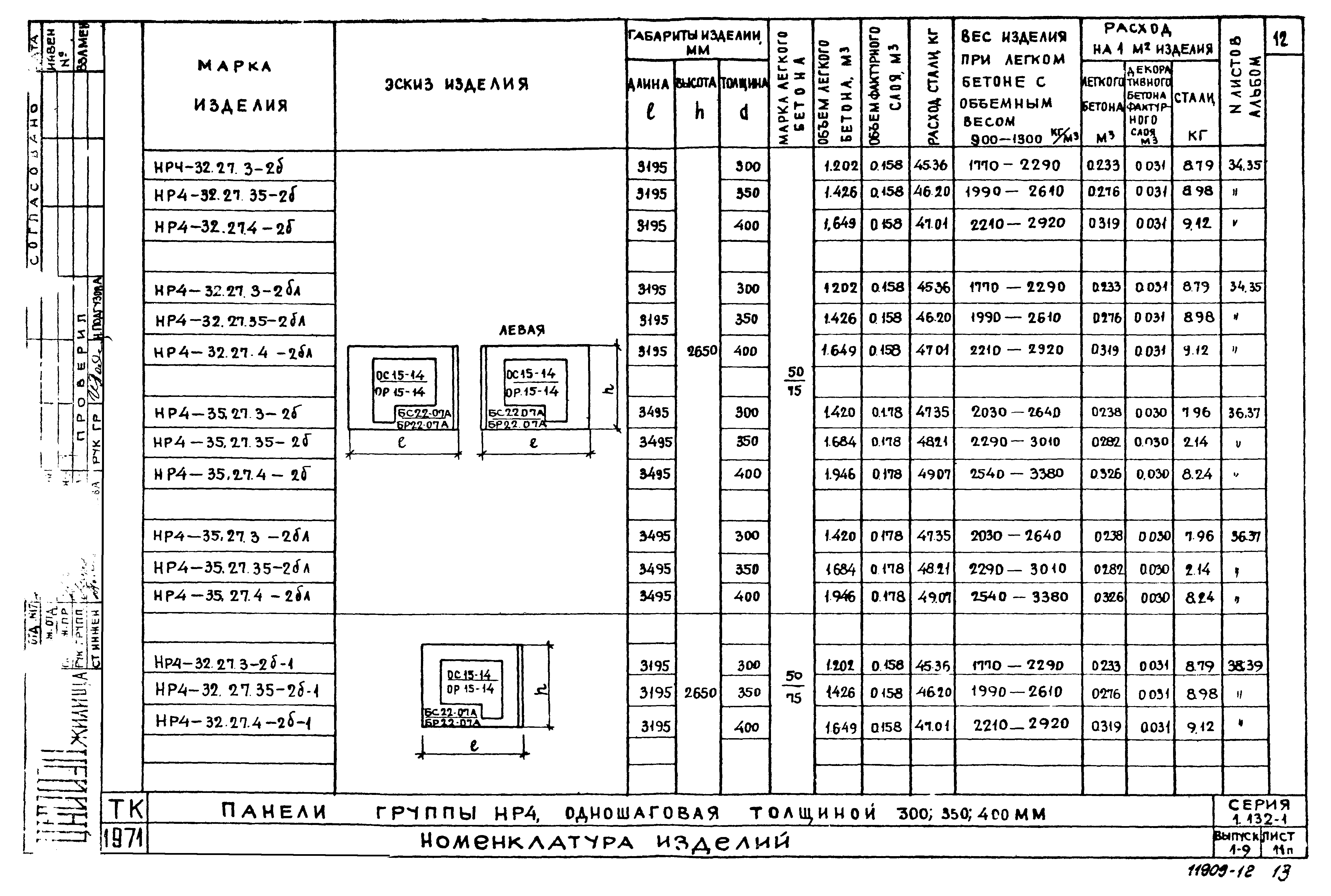 Серия 1.132-1