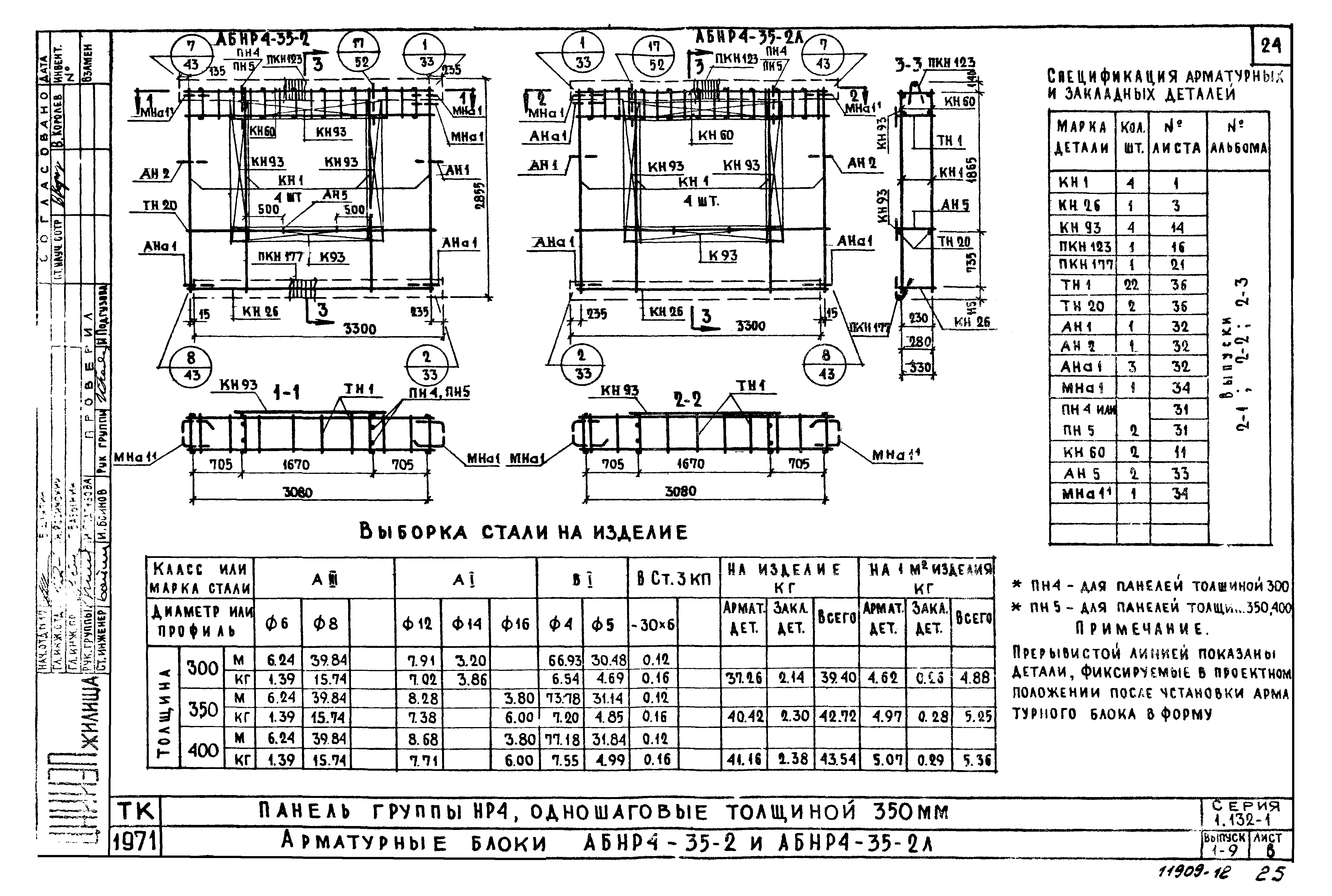 Серия 1.132-1