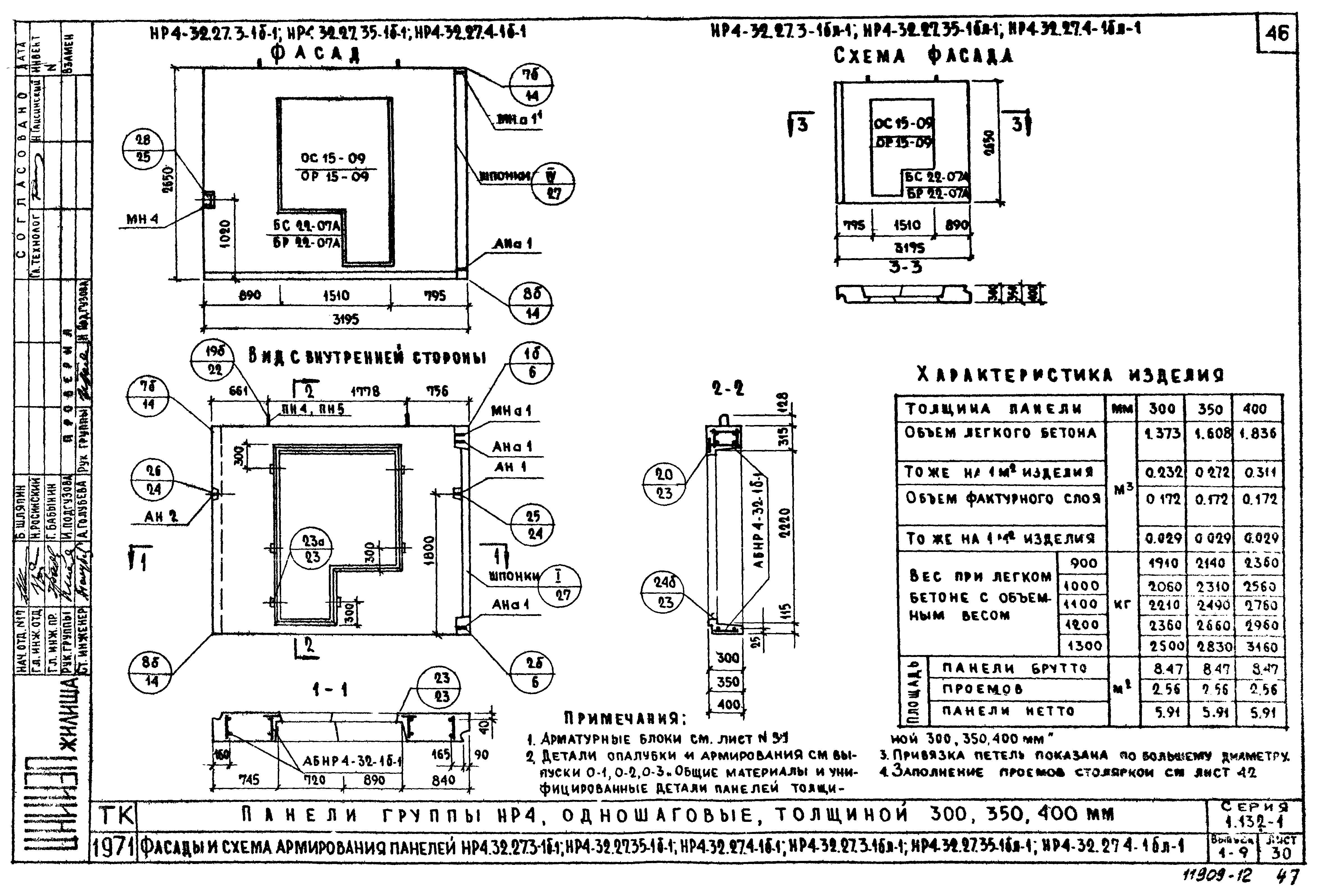 Серия 1.132-1