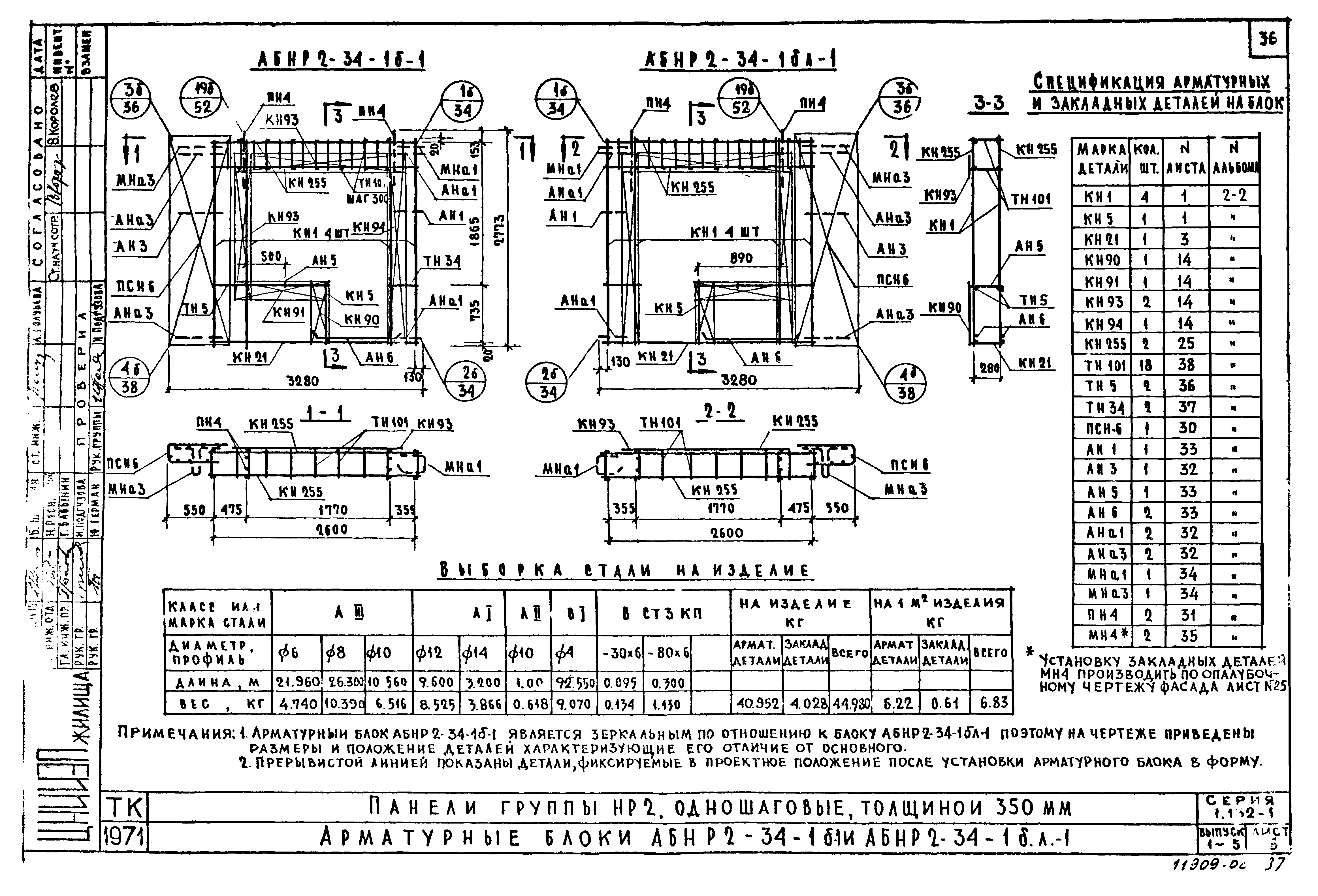 Серия 1.132-1