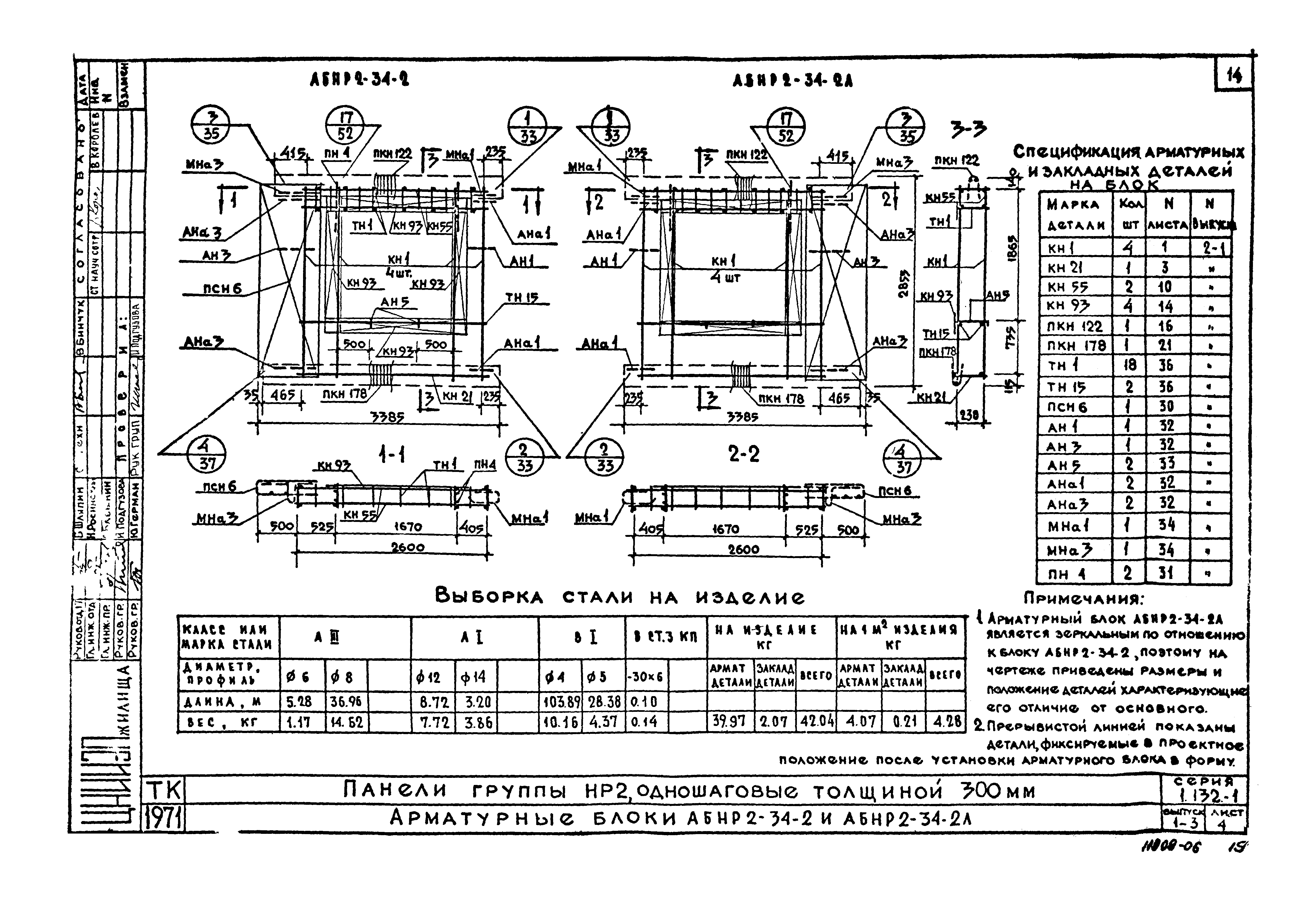 Серия 1.132-1
