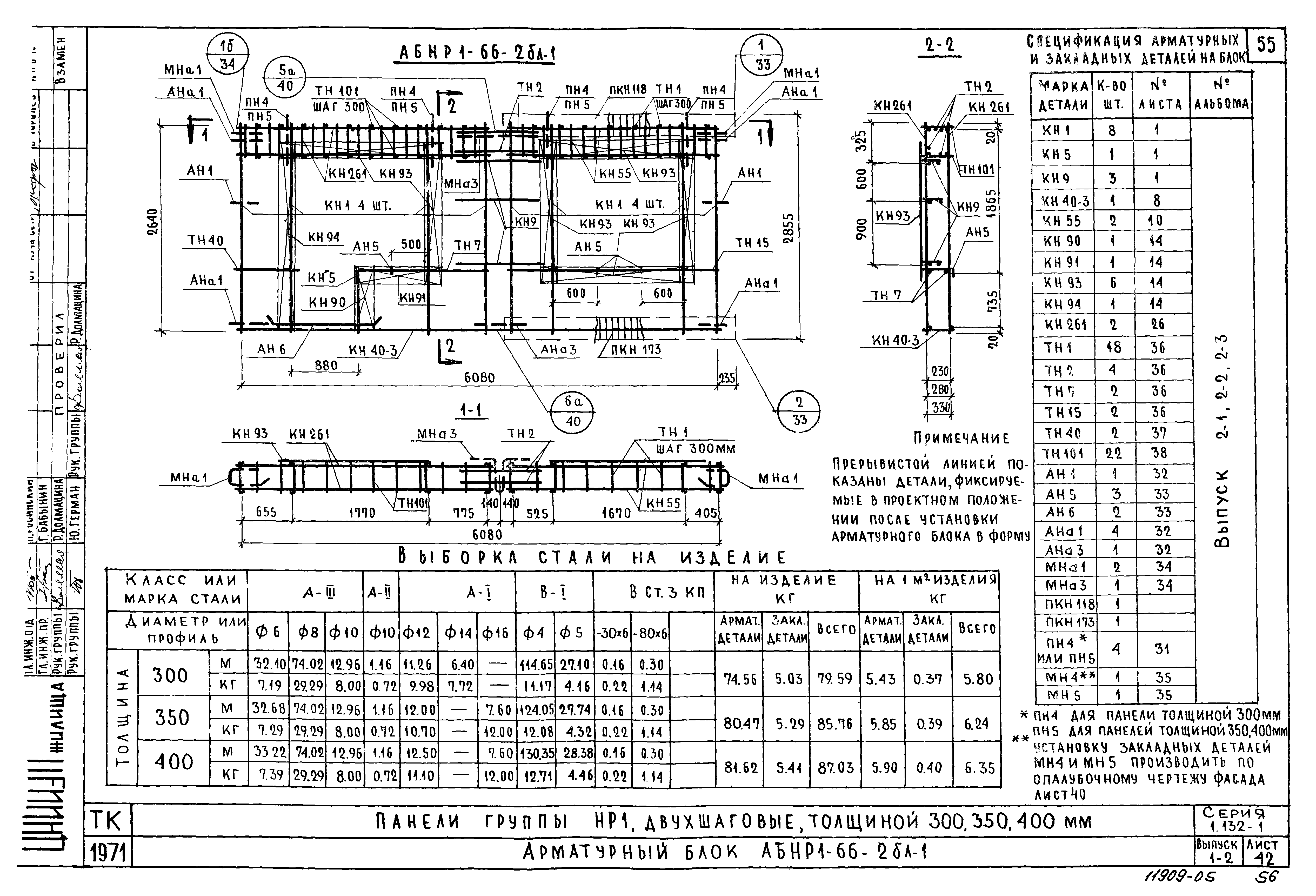 Серия 1.132-1