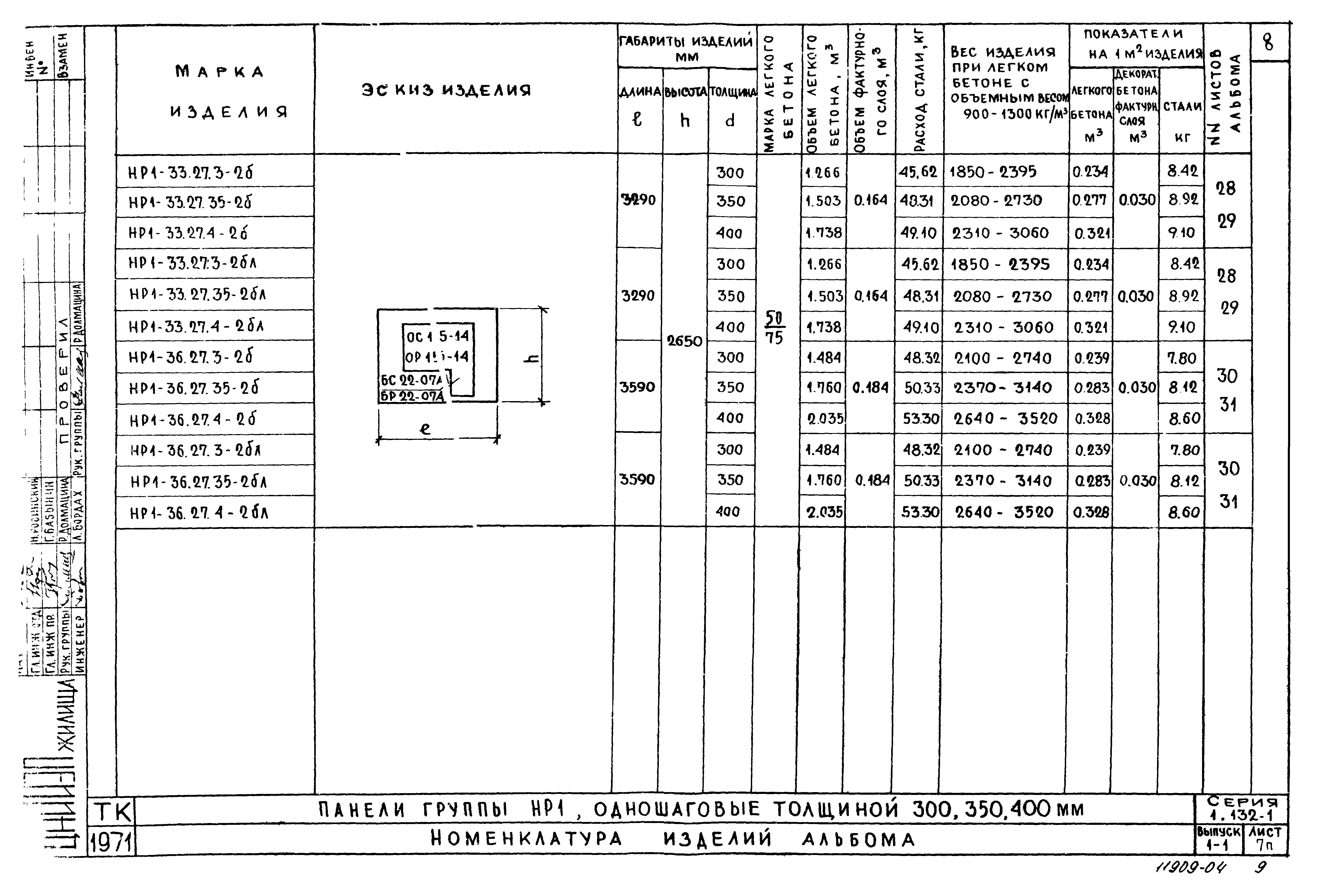 Серия 1.132-1