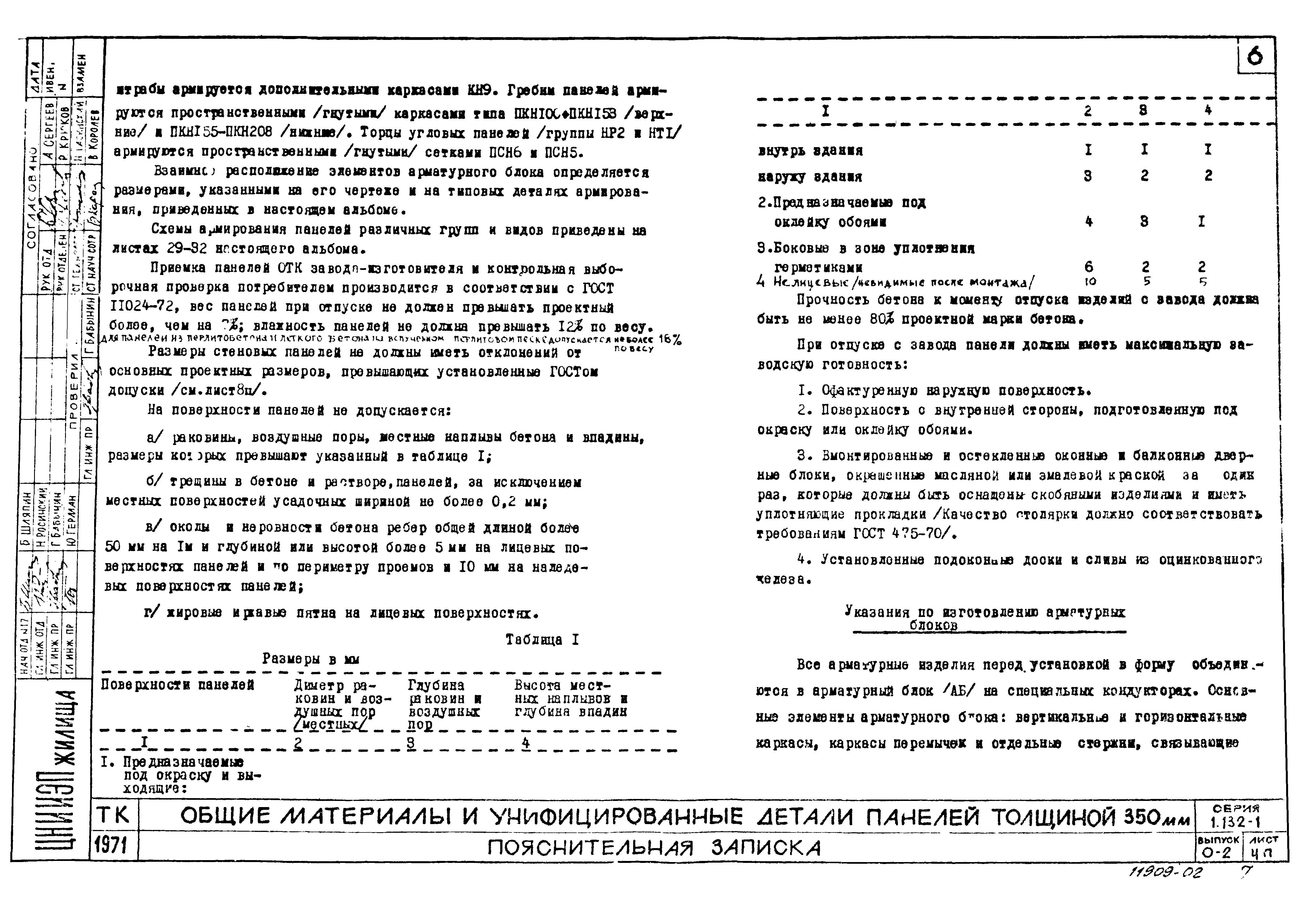 Серия 1.132-1