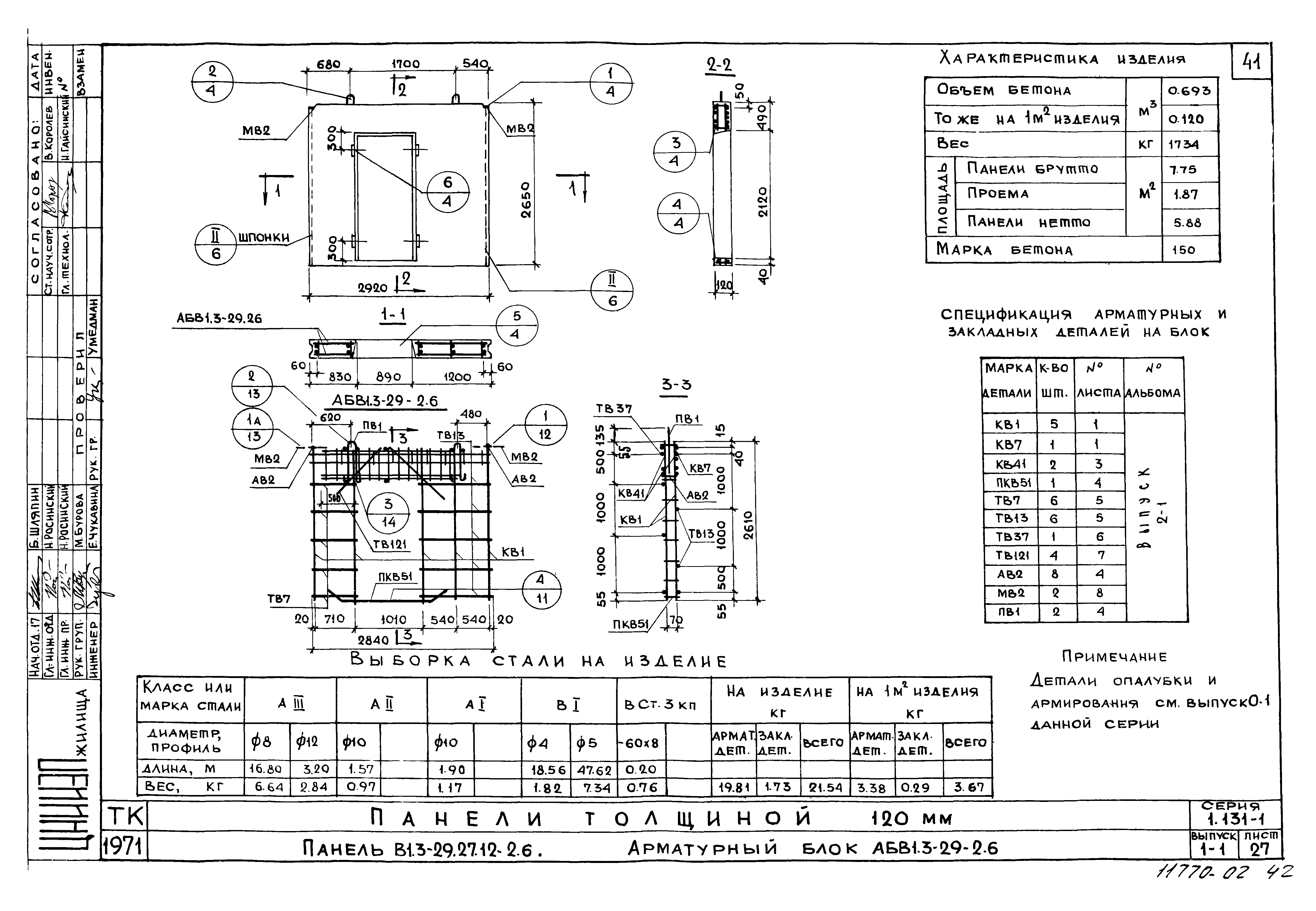 Серия 1.131-1