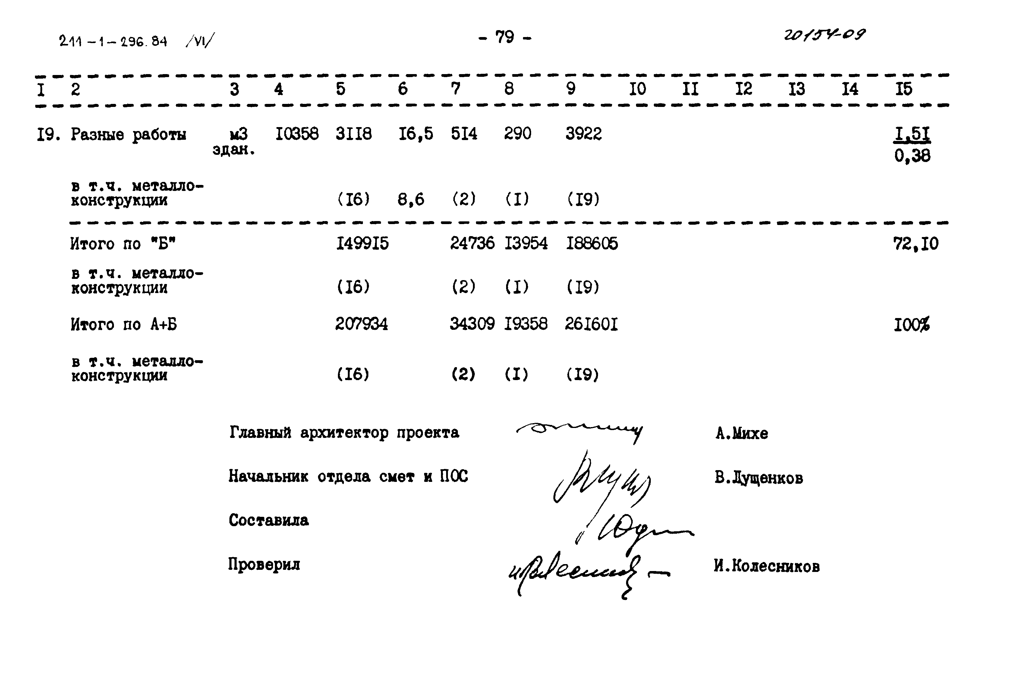Типовой проект 211-1-296.84