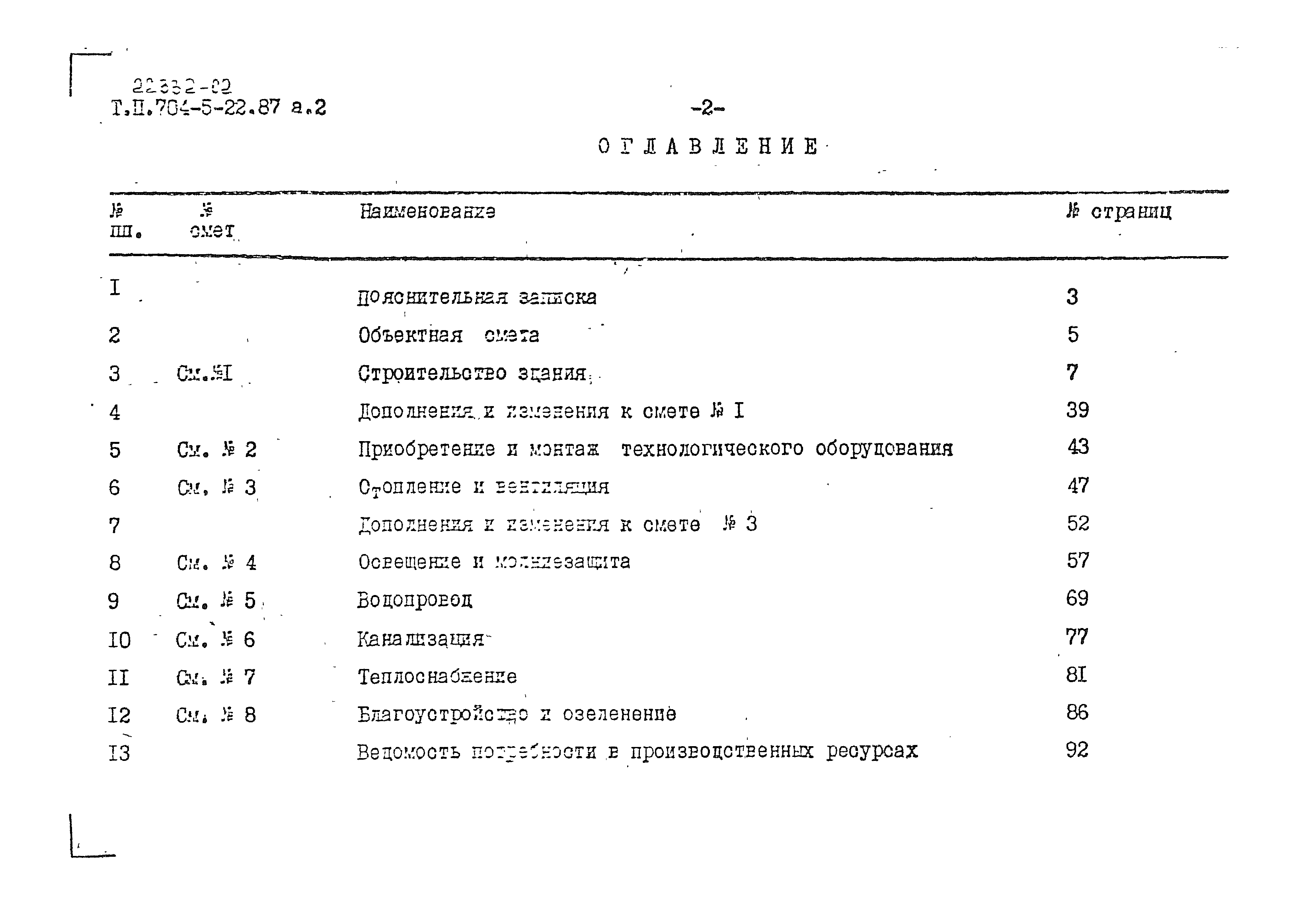 Типовой проект 704-5-22.87