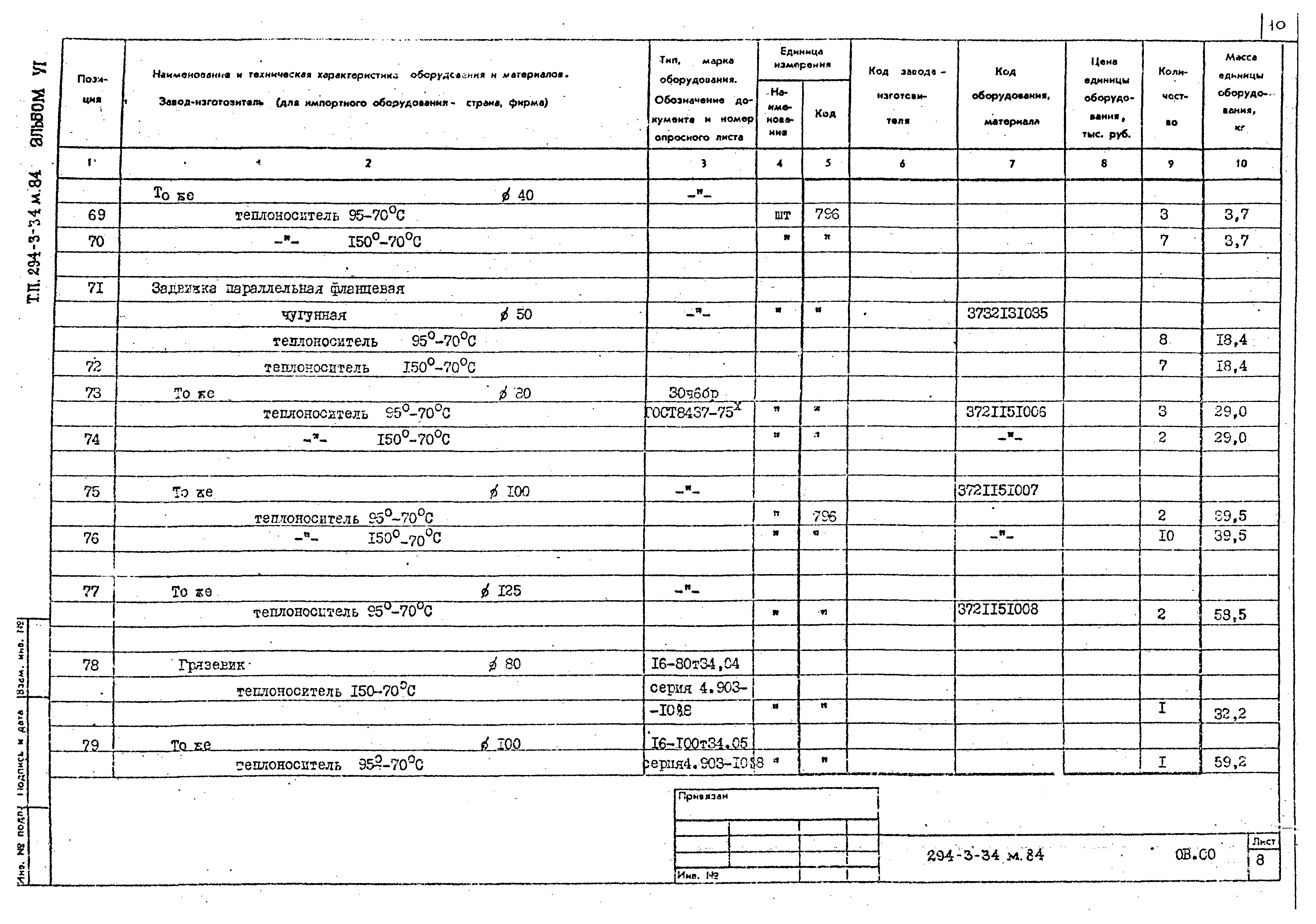 Типовой проект 294-3-34м.84