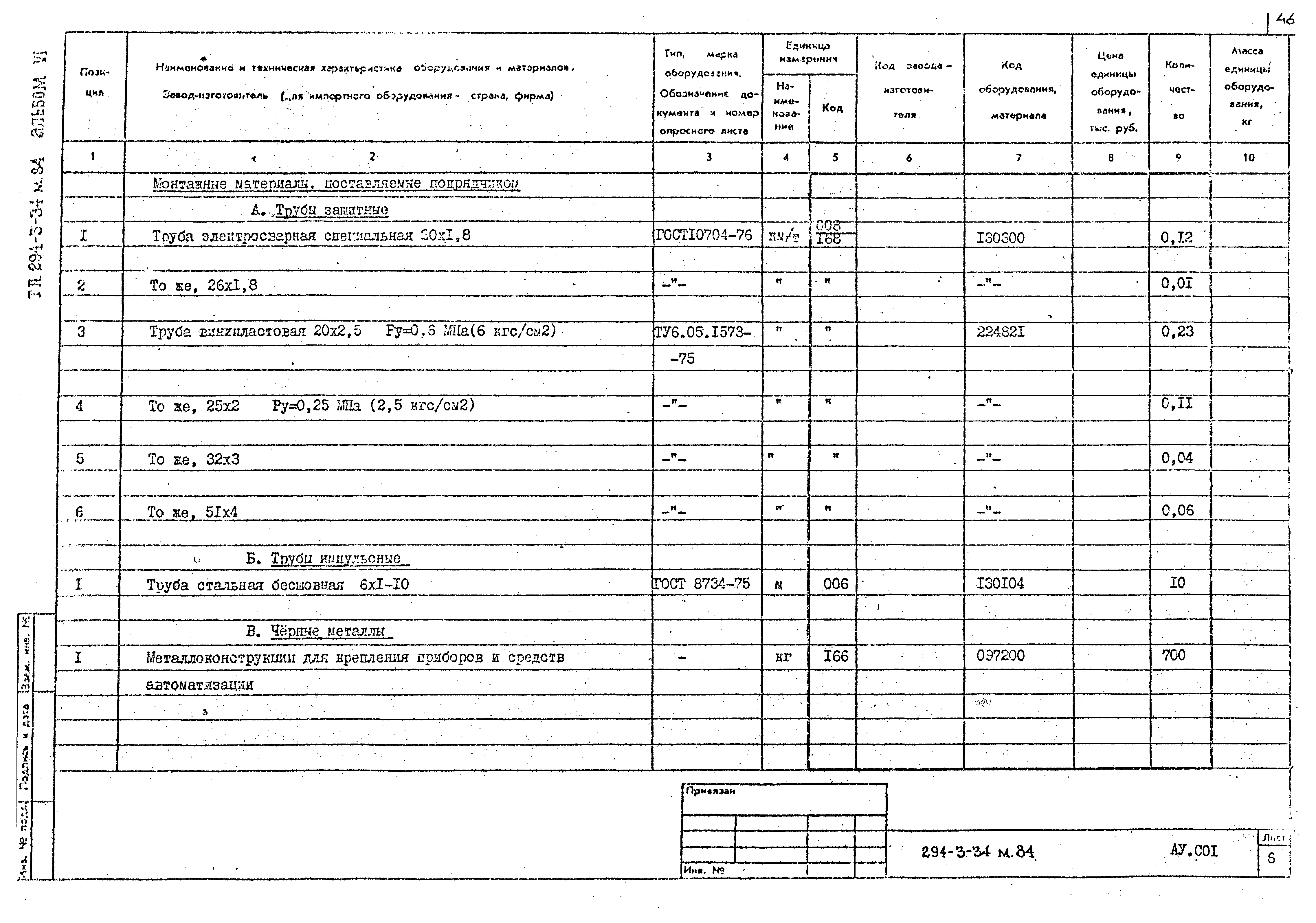 Типовой проект 294-3-34м.84