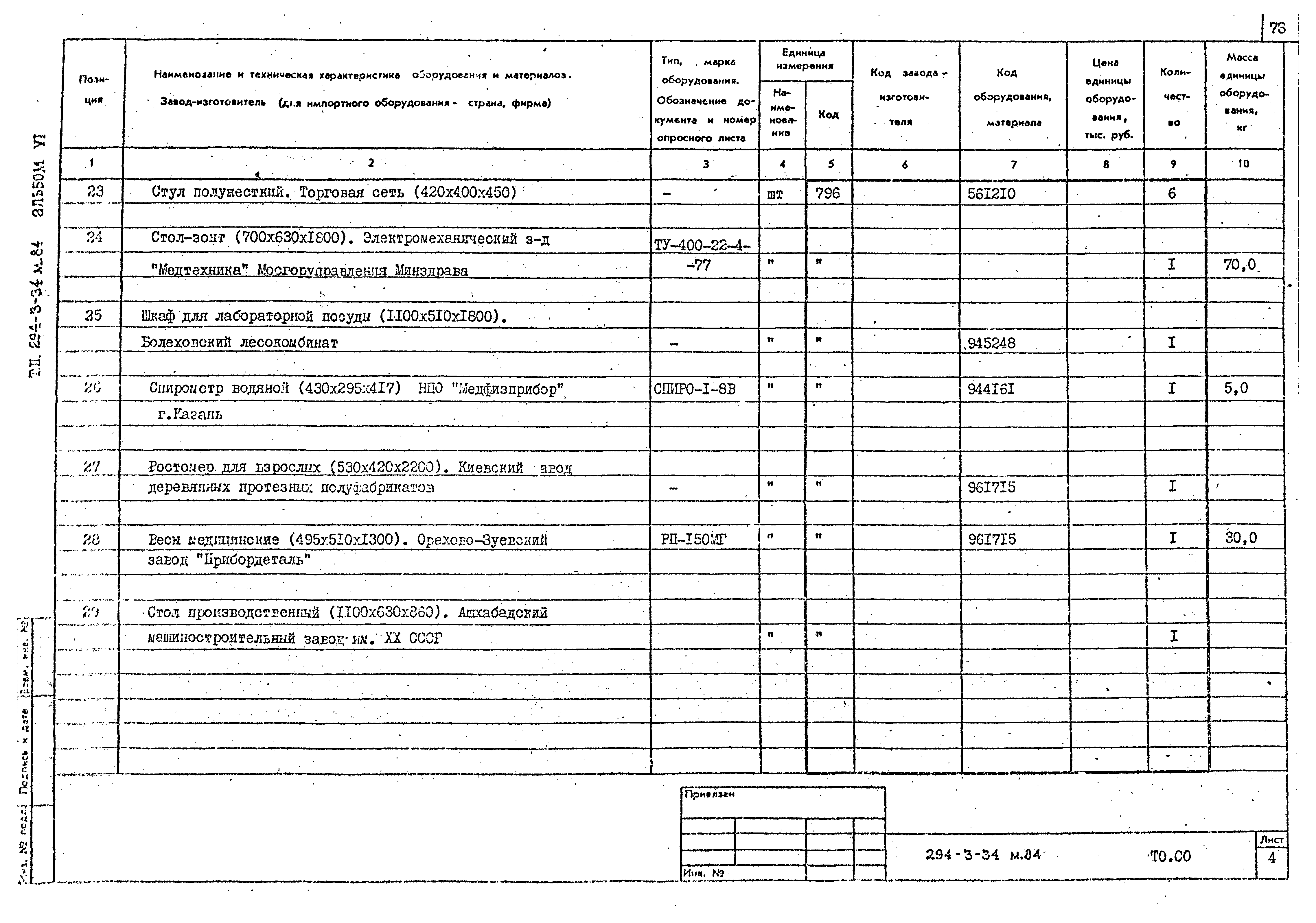 Типовой проект 294-3-34м.84