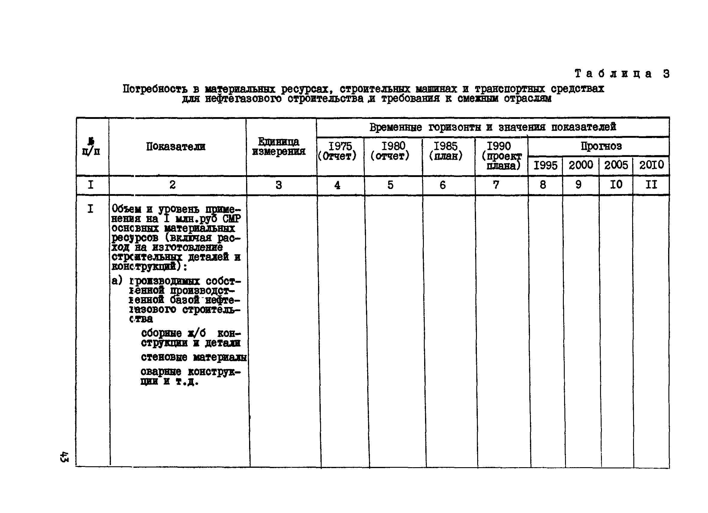 Р 531-84