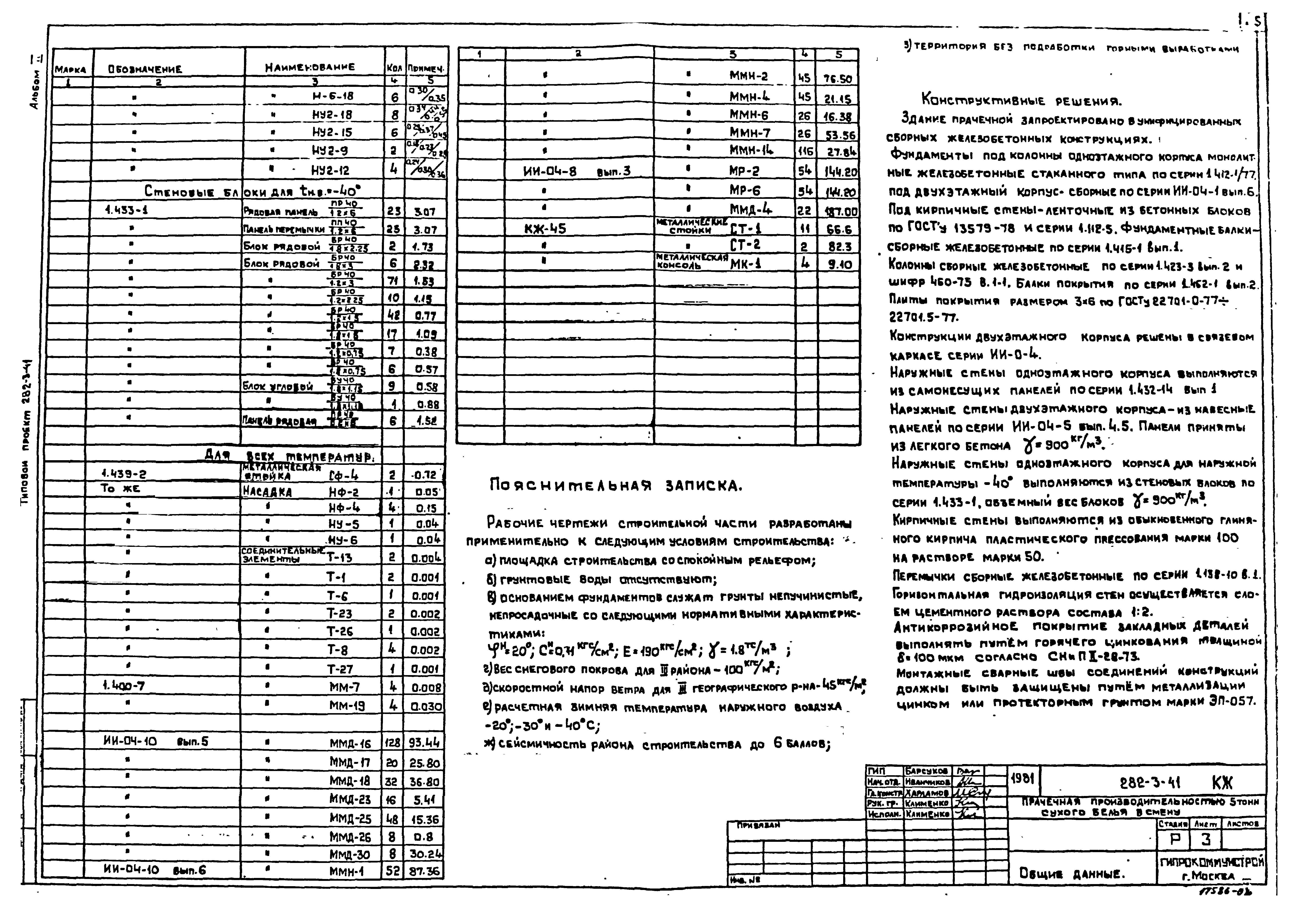 Типовой проект 282-3-41