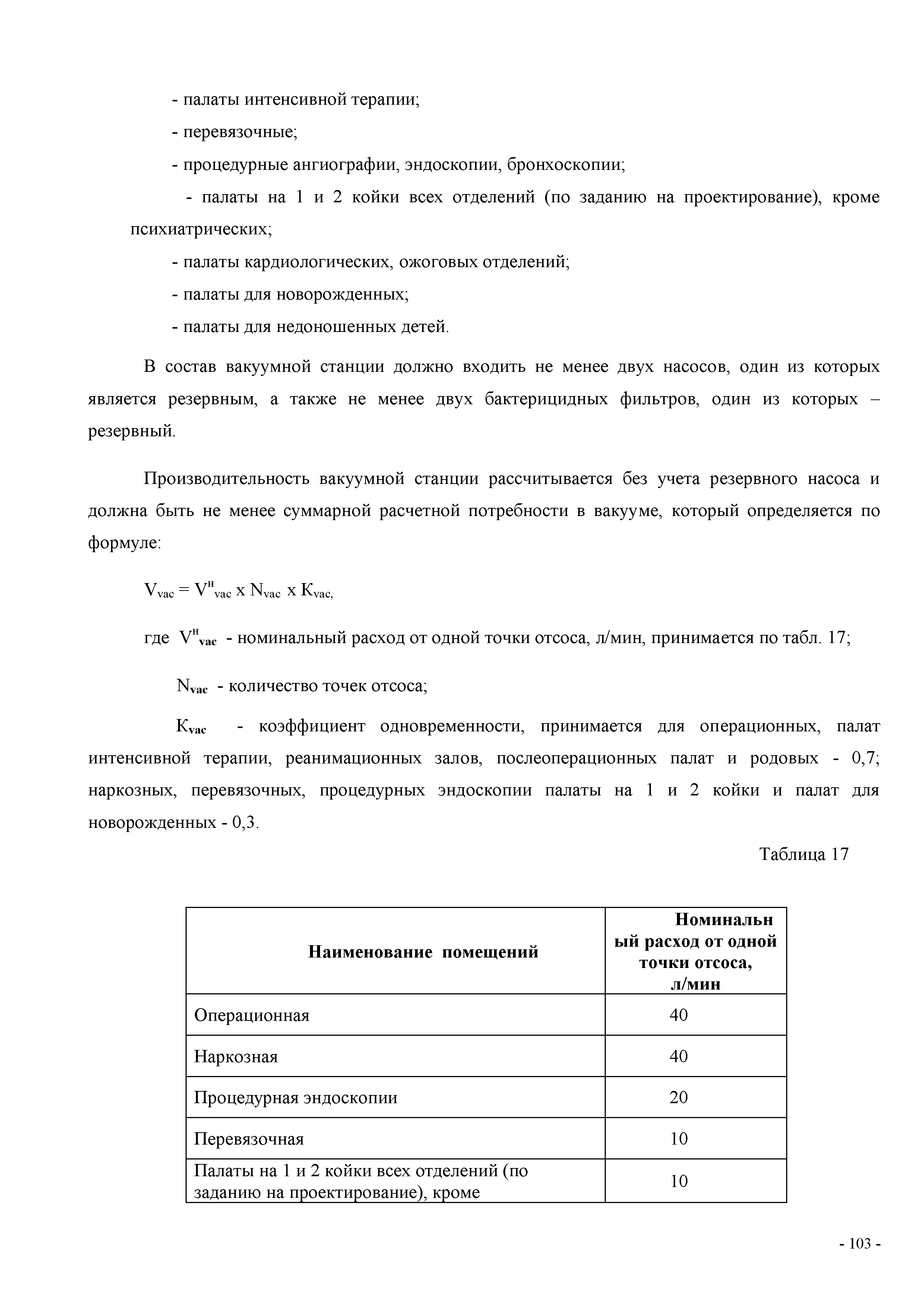 СП