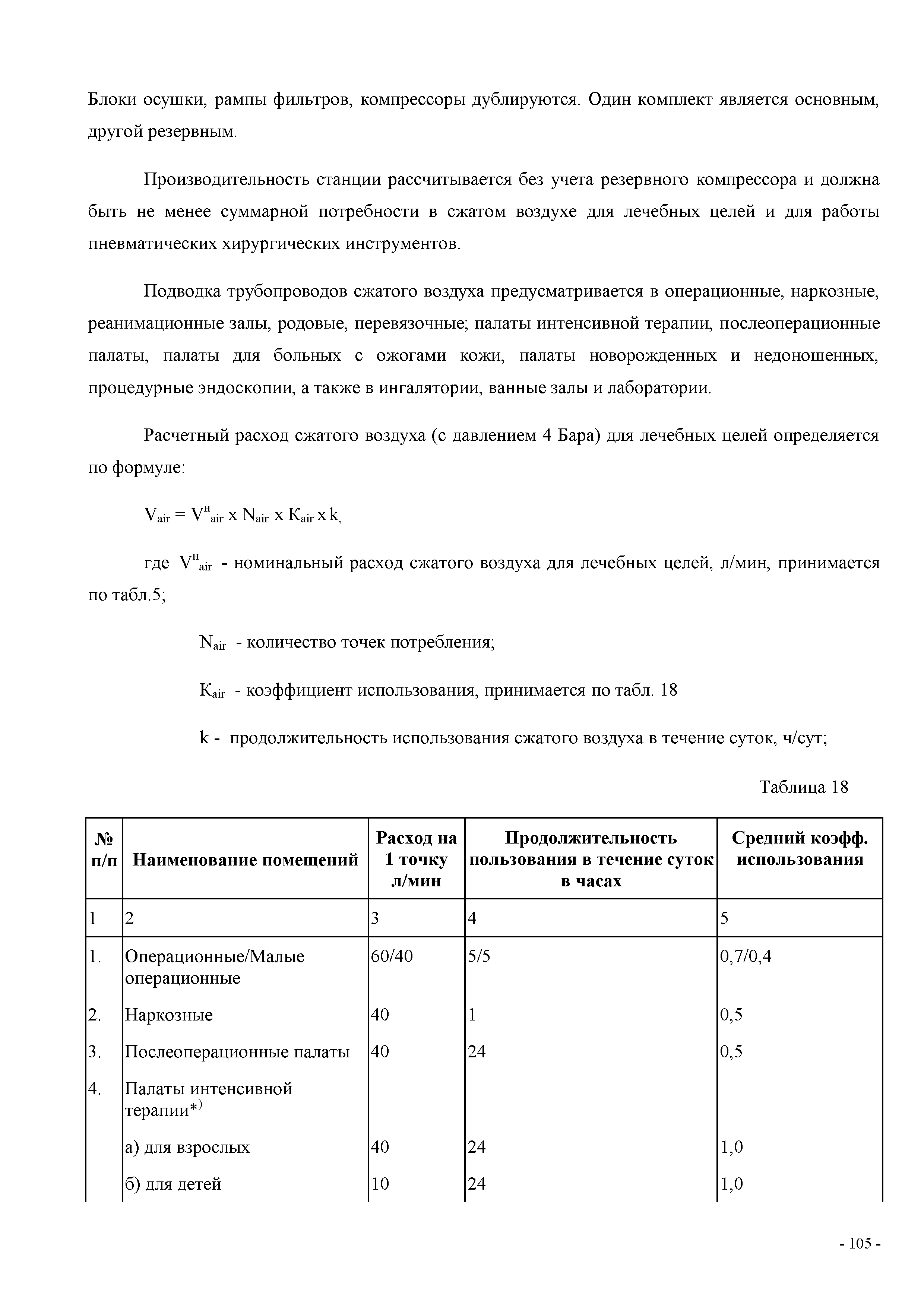 СП