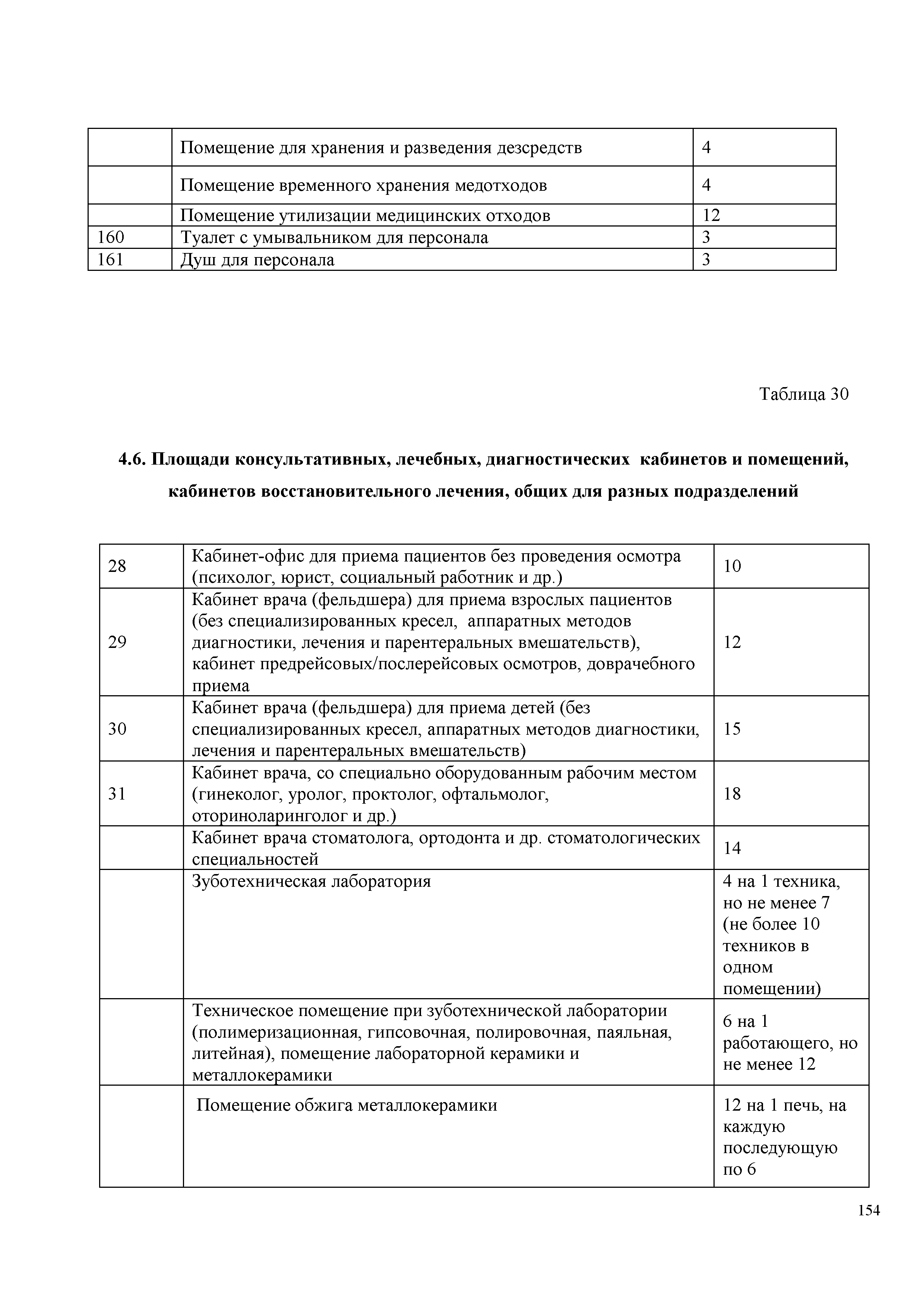СП