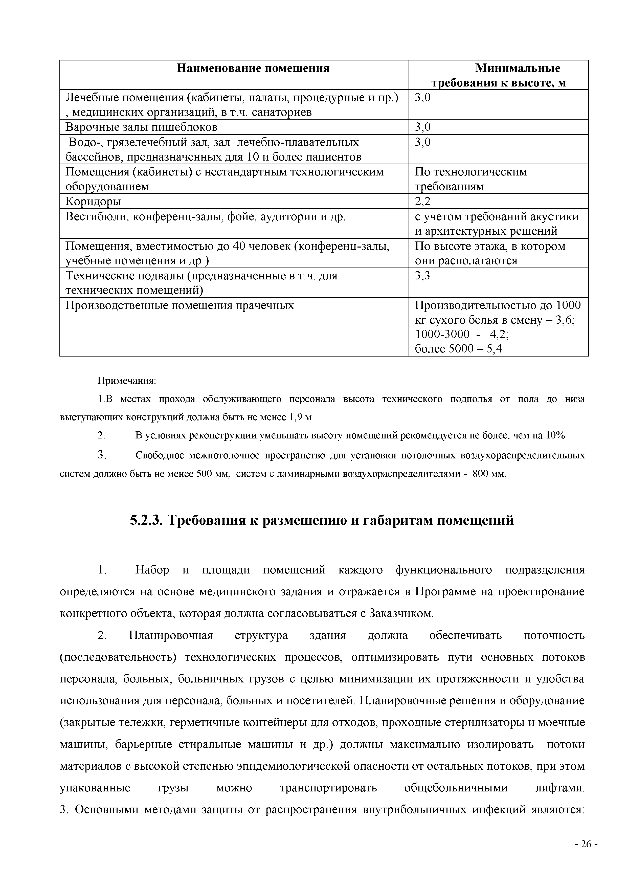 СП