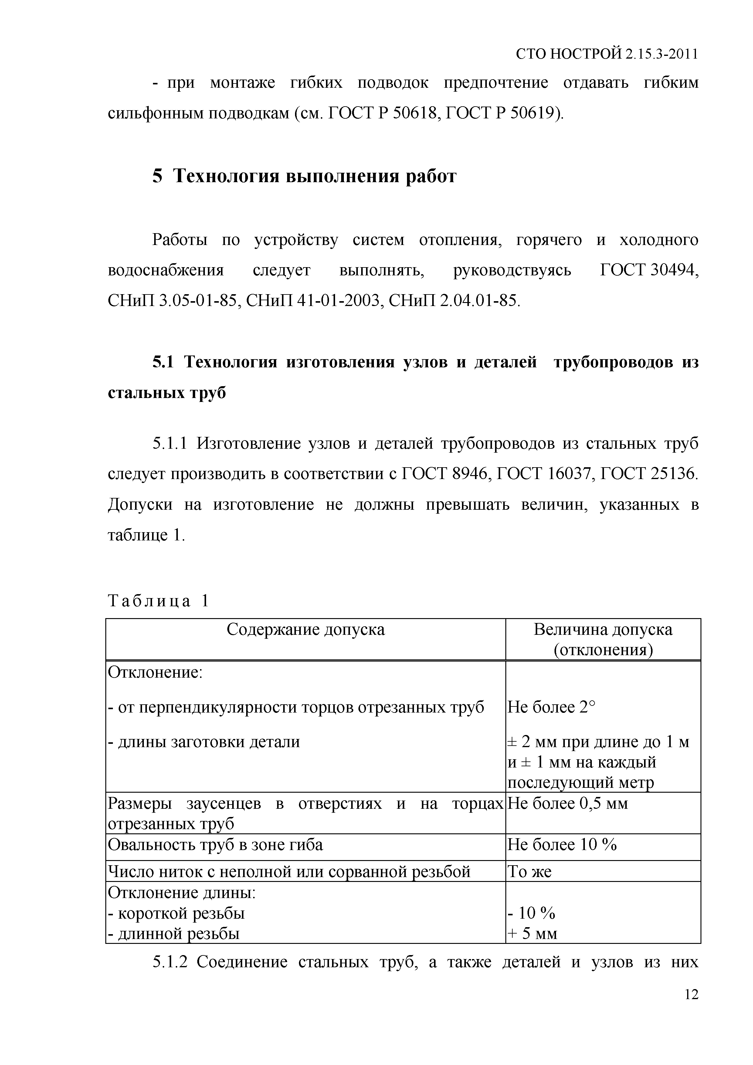 СТО НОСТРОЙ 2.15.3-2011
