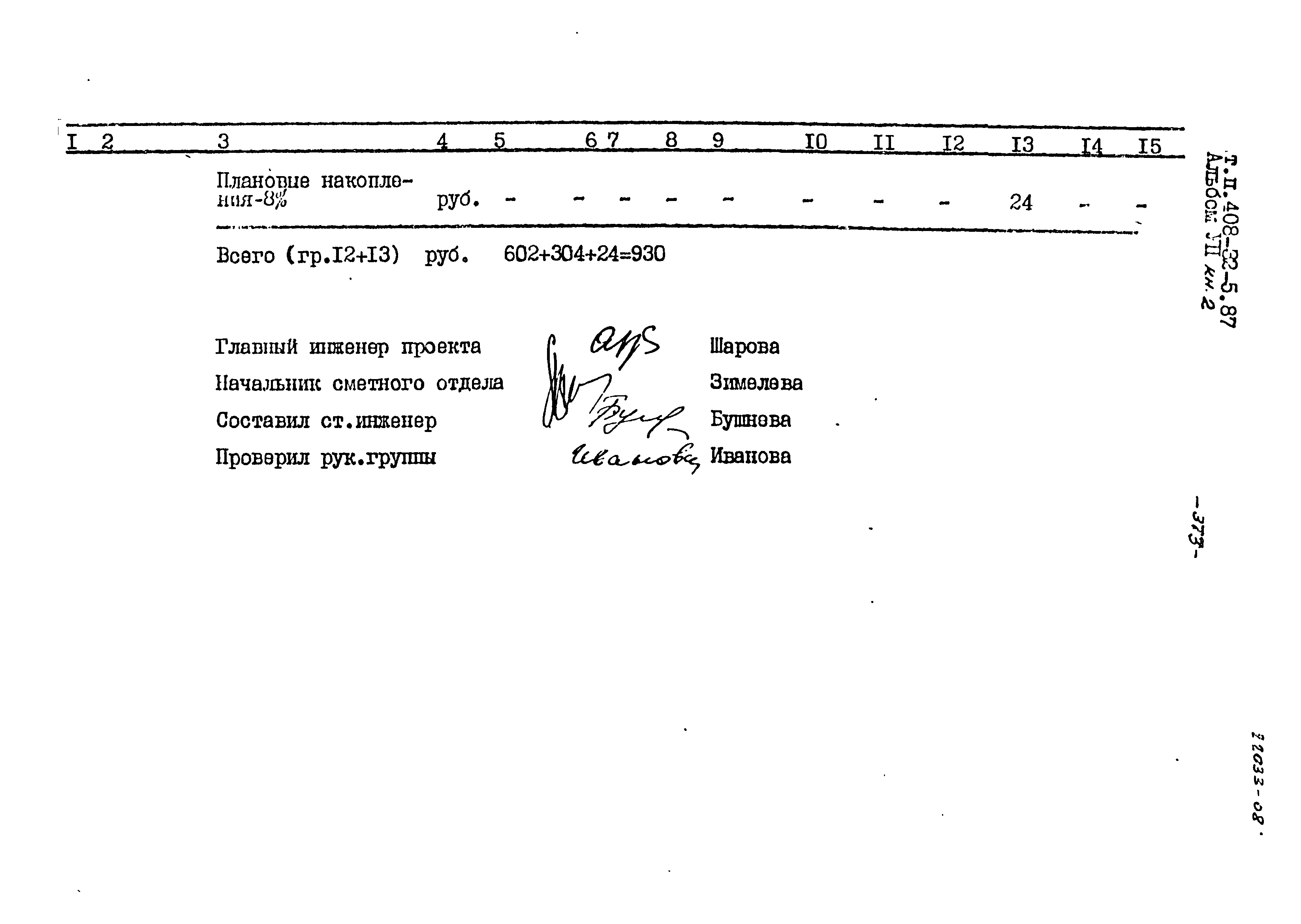 Типовой проект 408-32-5.87
