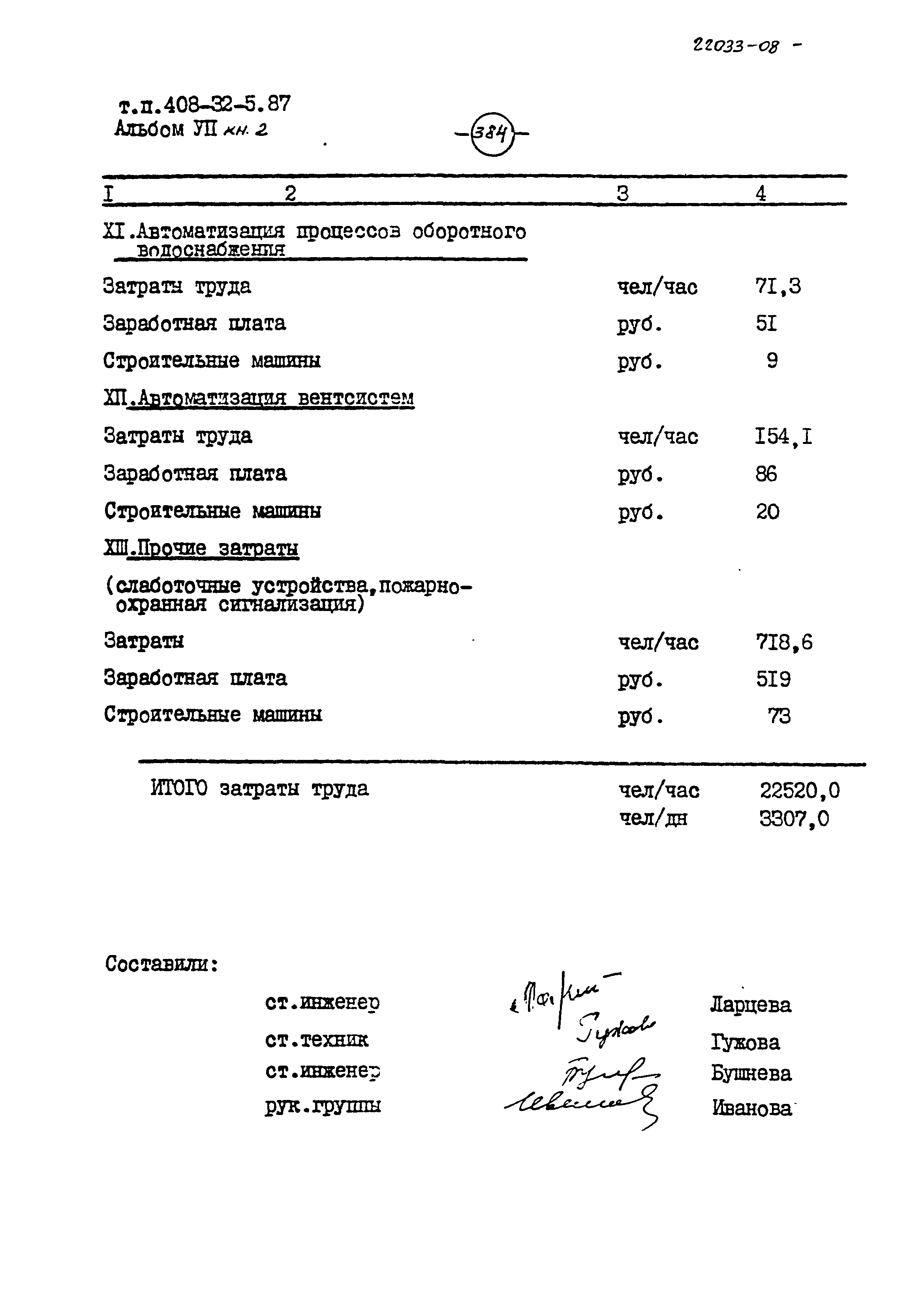 Типовой проект 408-32-5.87