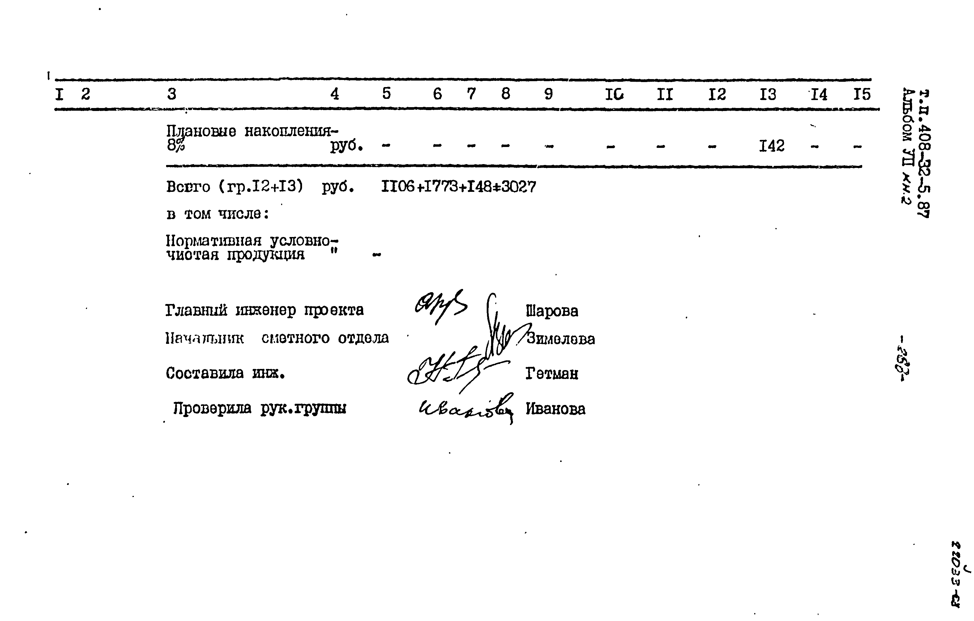 Типовой проект 408-32-5.87