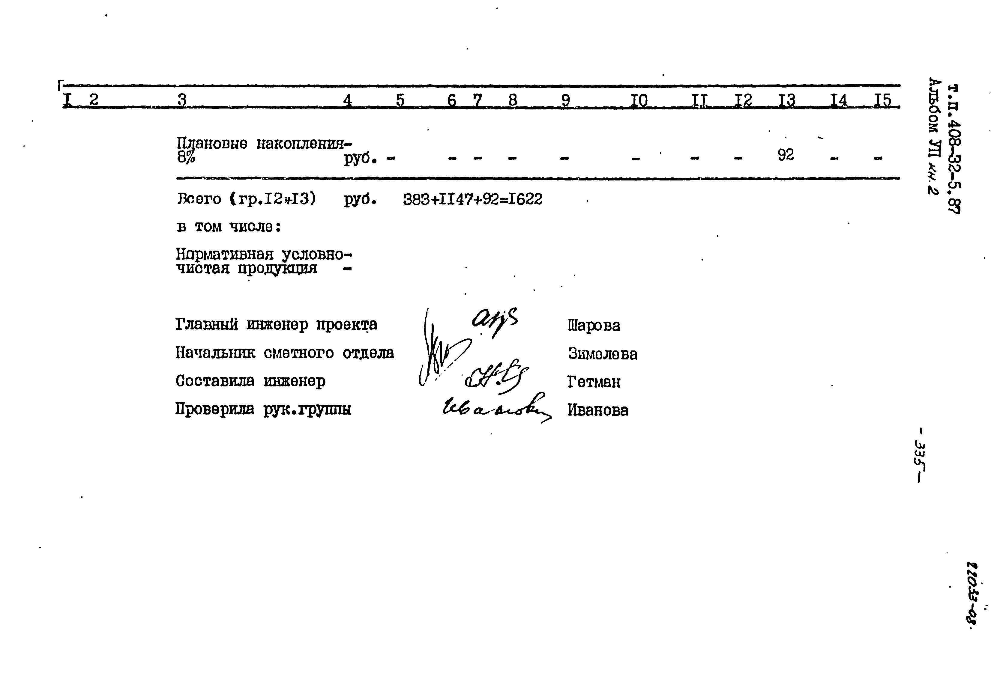 Типовой проект 408-32-5.87