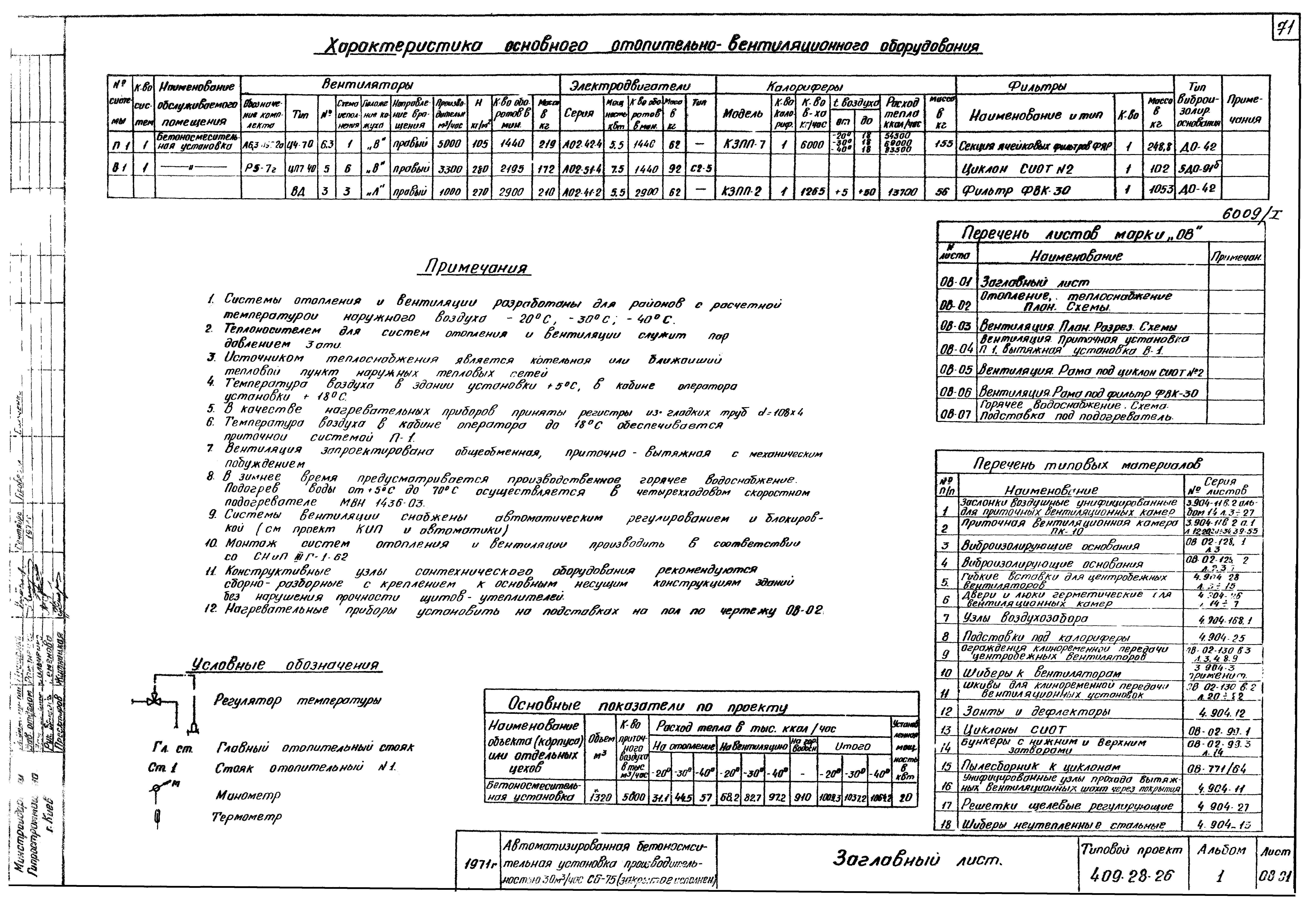Типовой проект 409-28-26