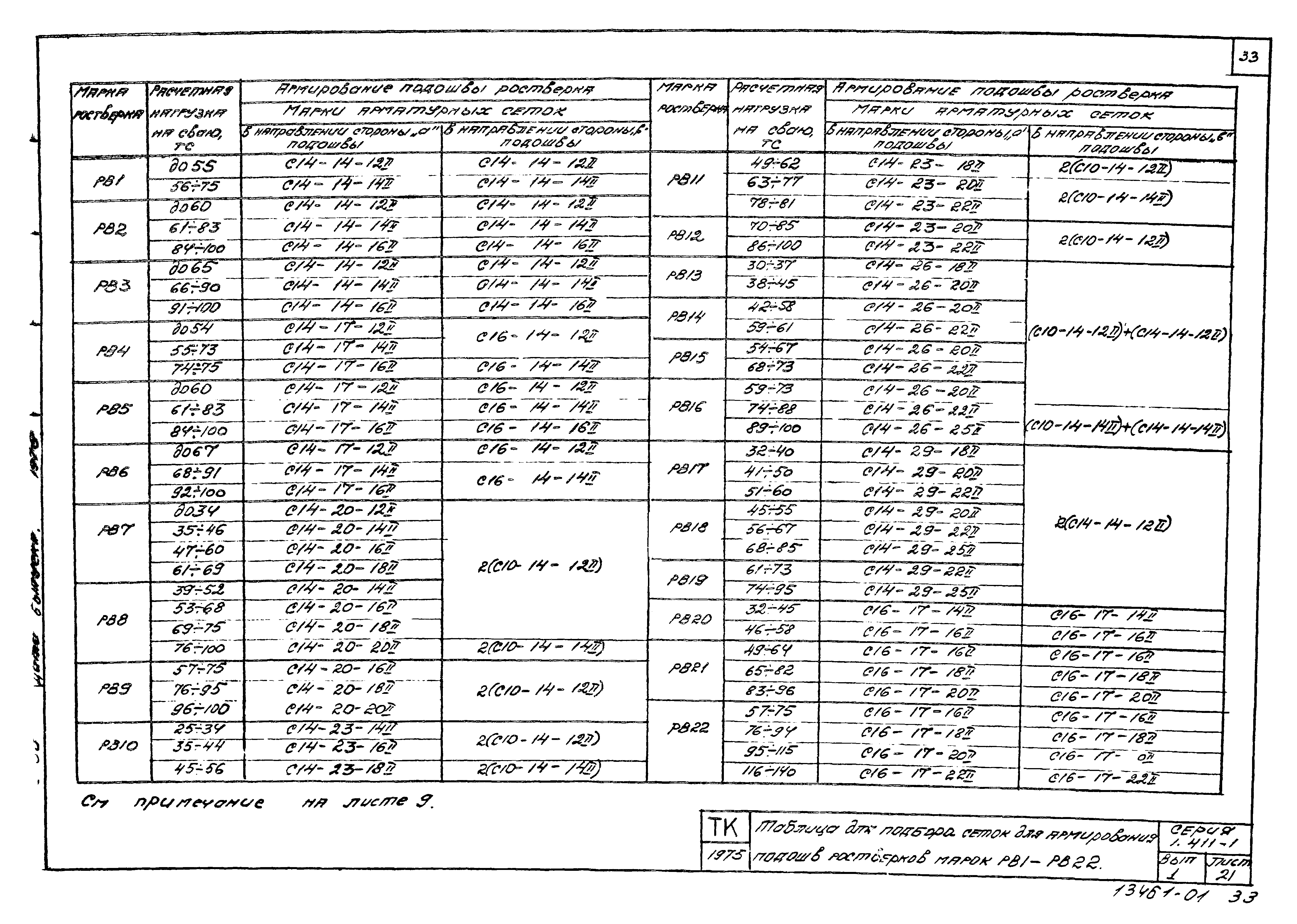 Серия 1.411-1