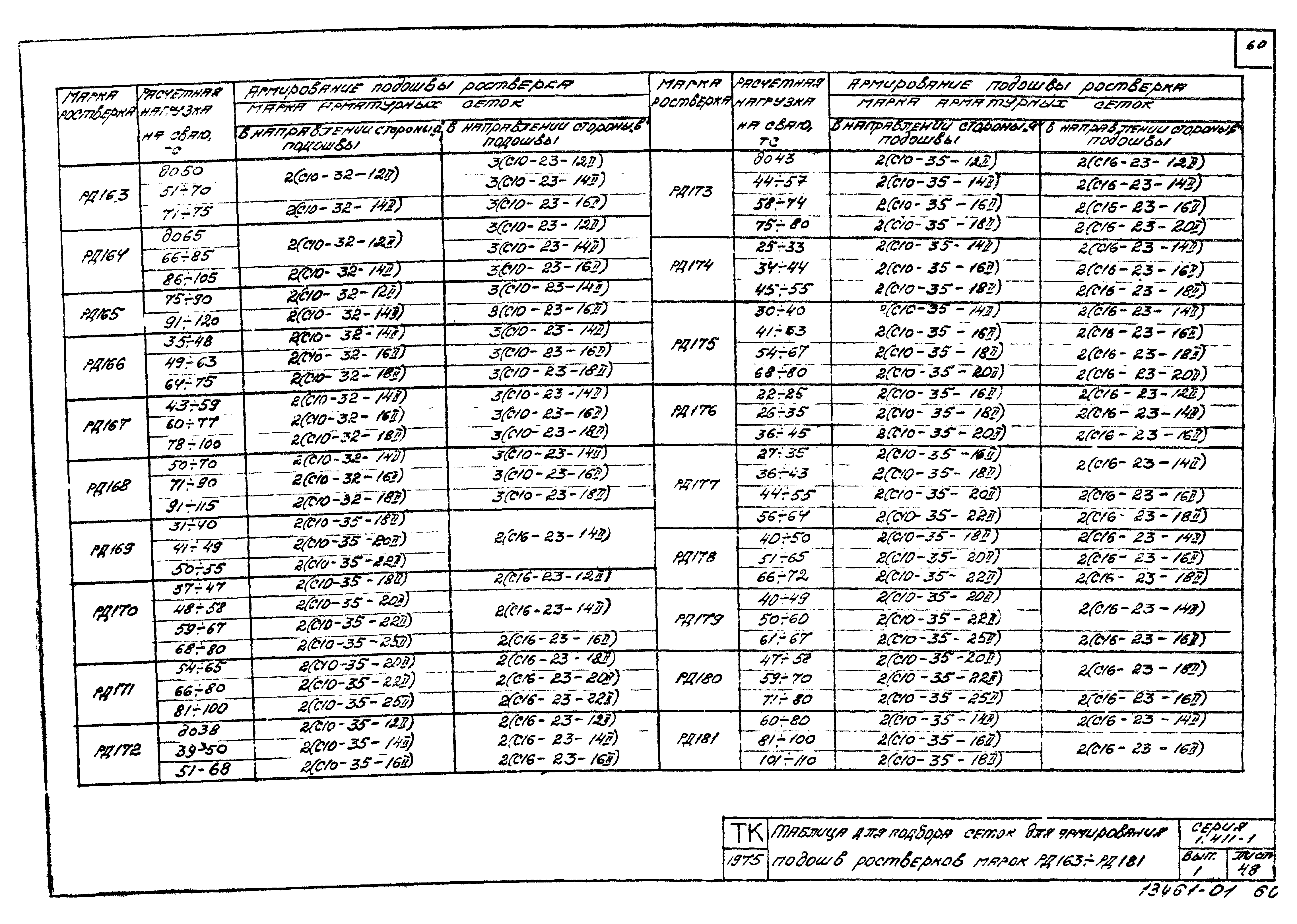 Серия 1.411-1