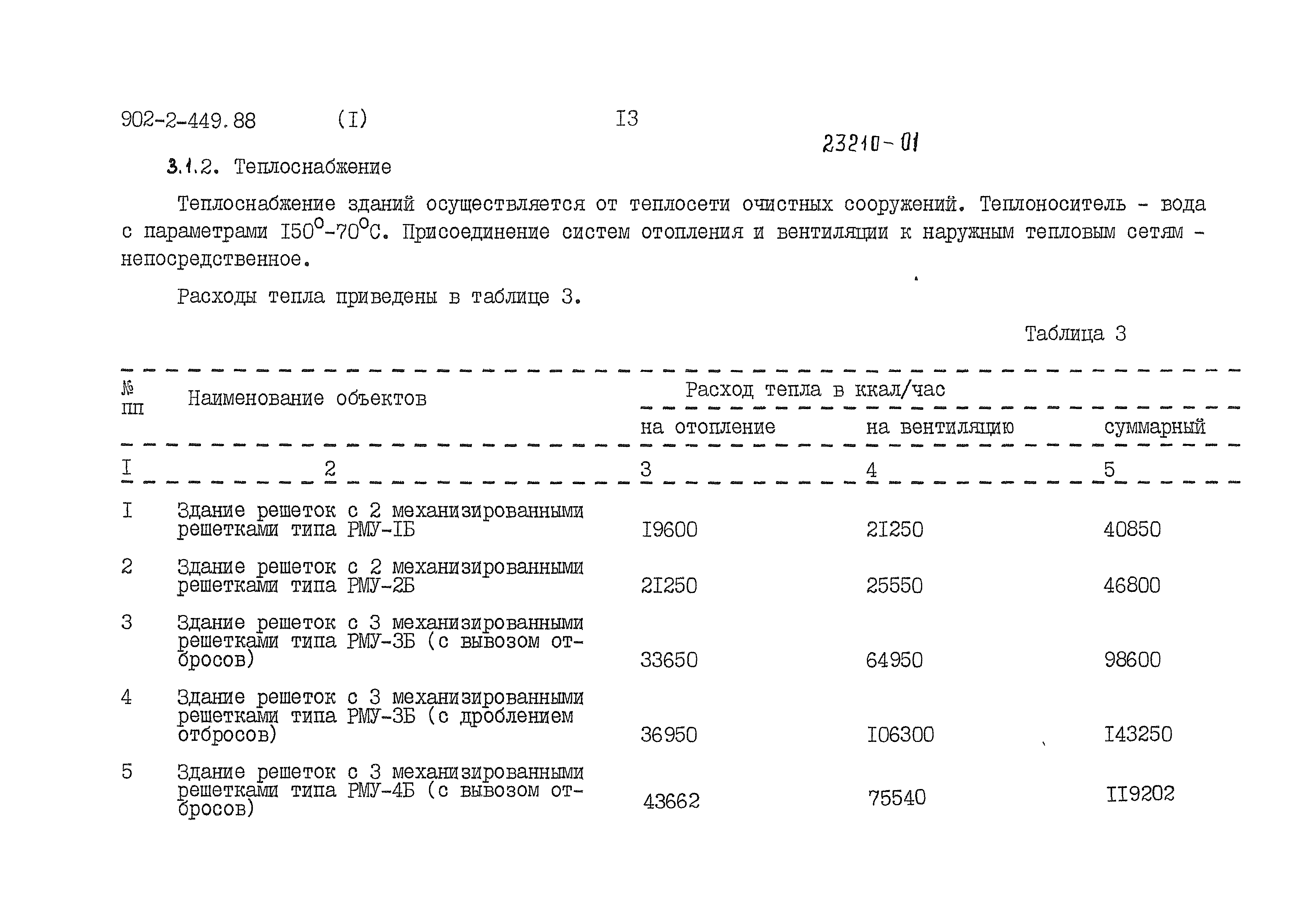 Типовой проект 902-2-449.88