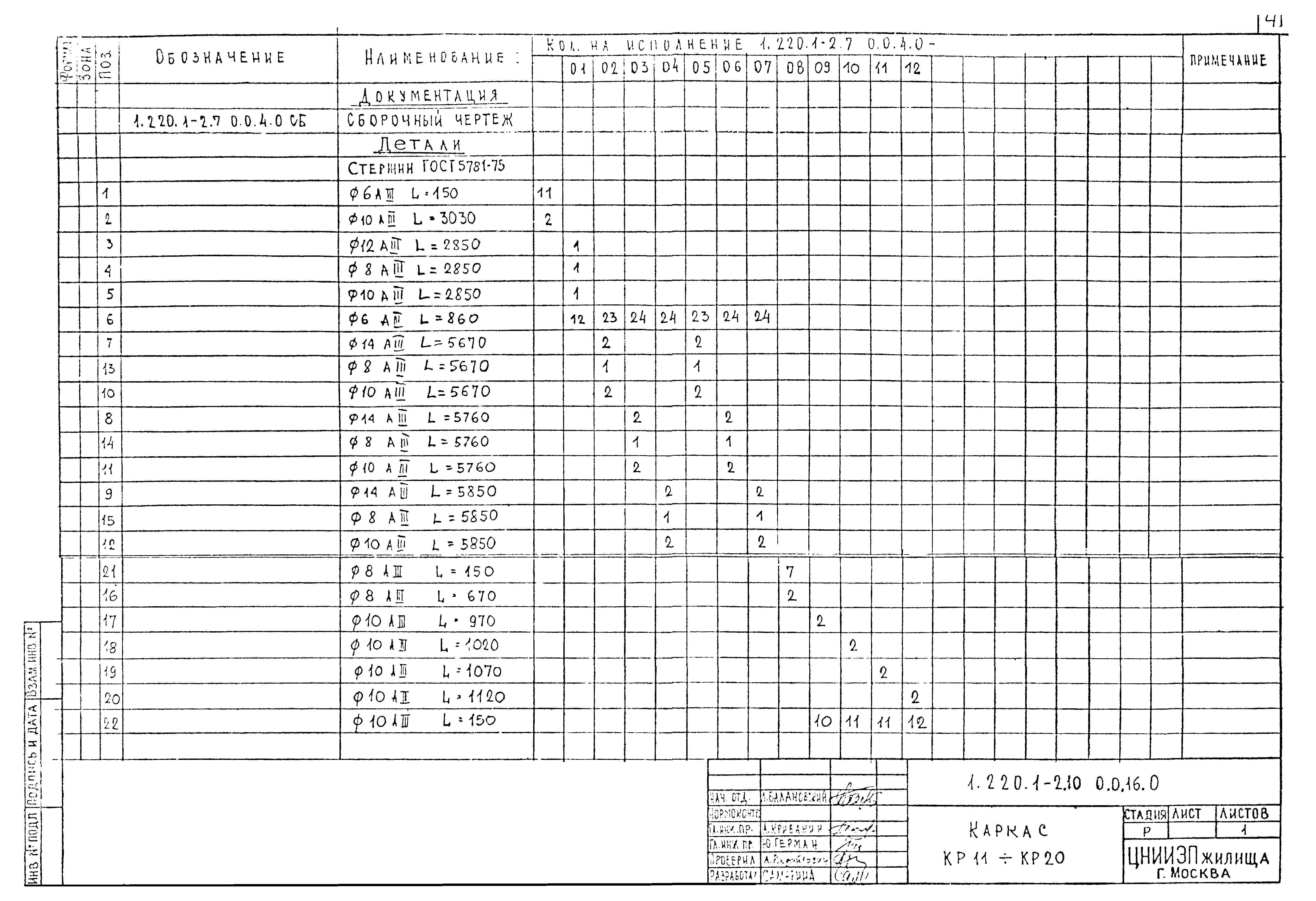 Серия 1.220.1-2