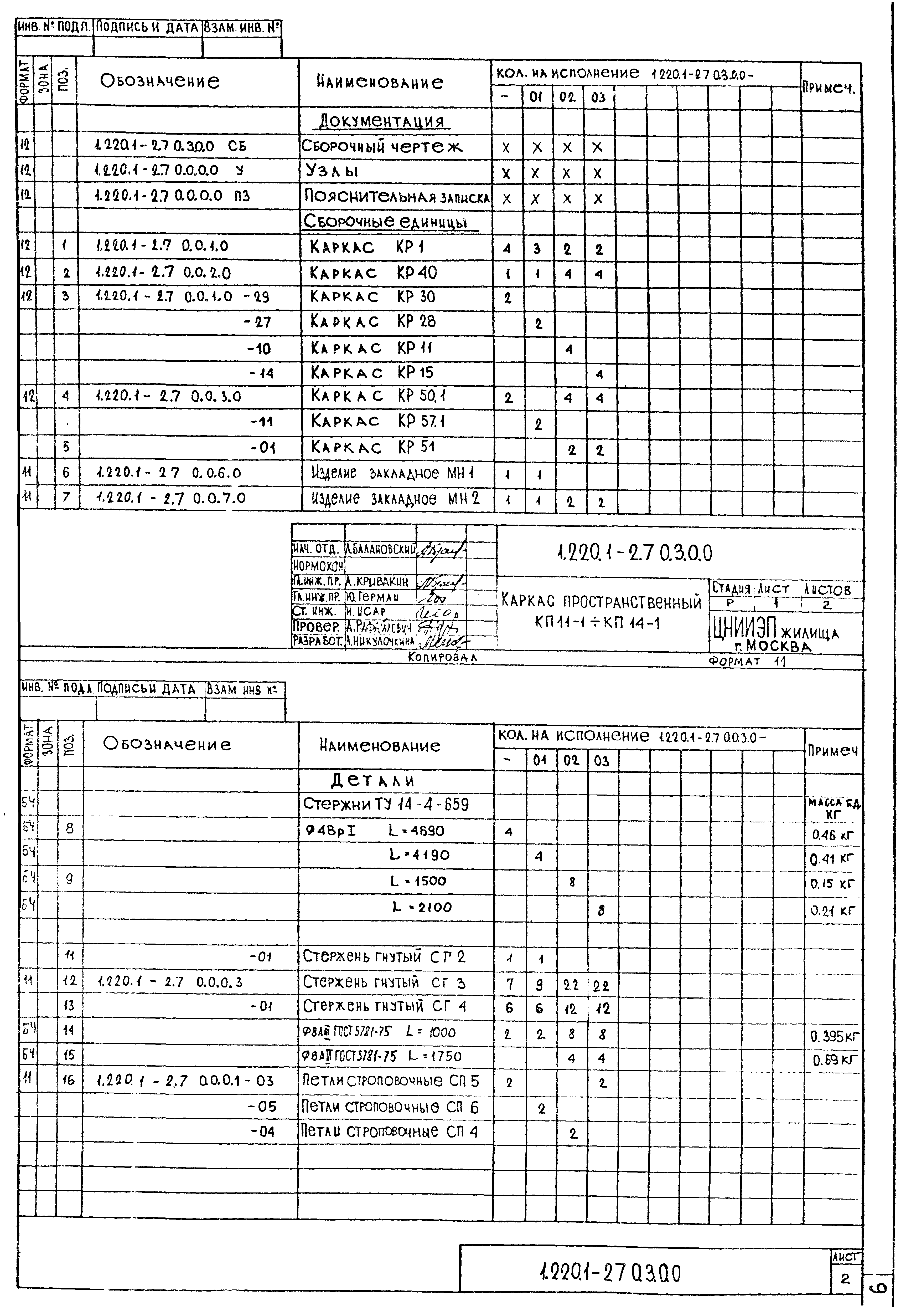 Серия 1.220.1-2