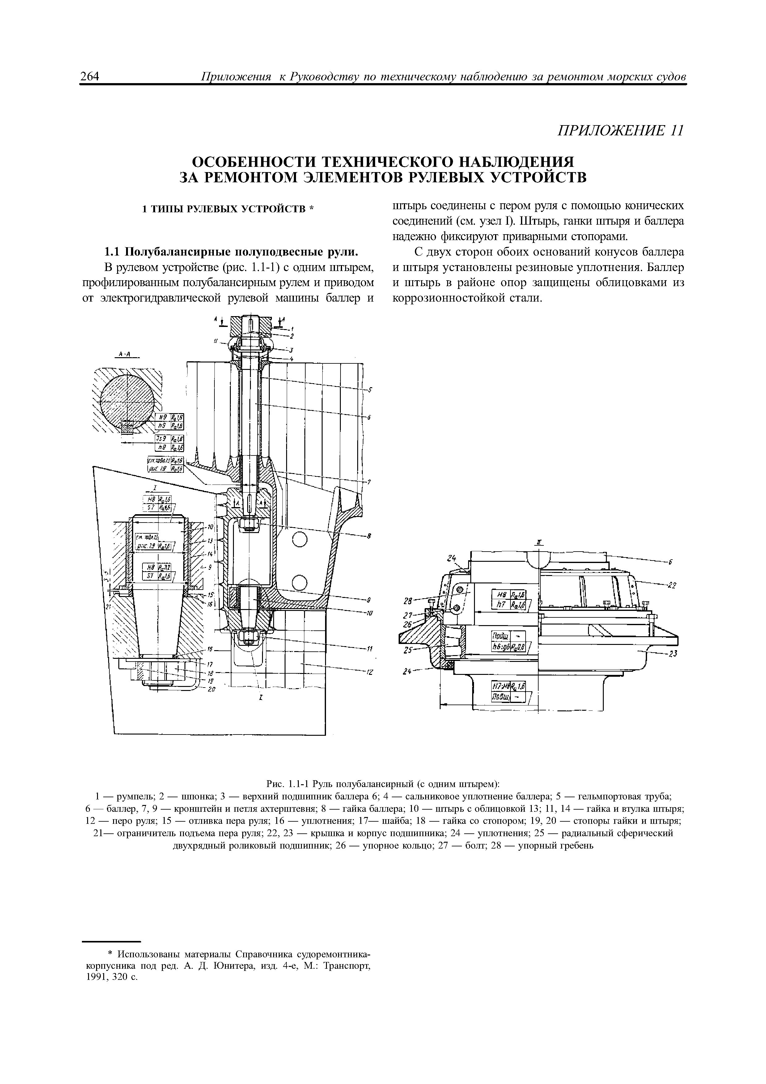 НД 2-030101-021