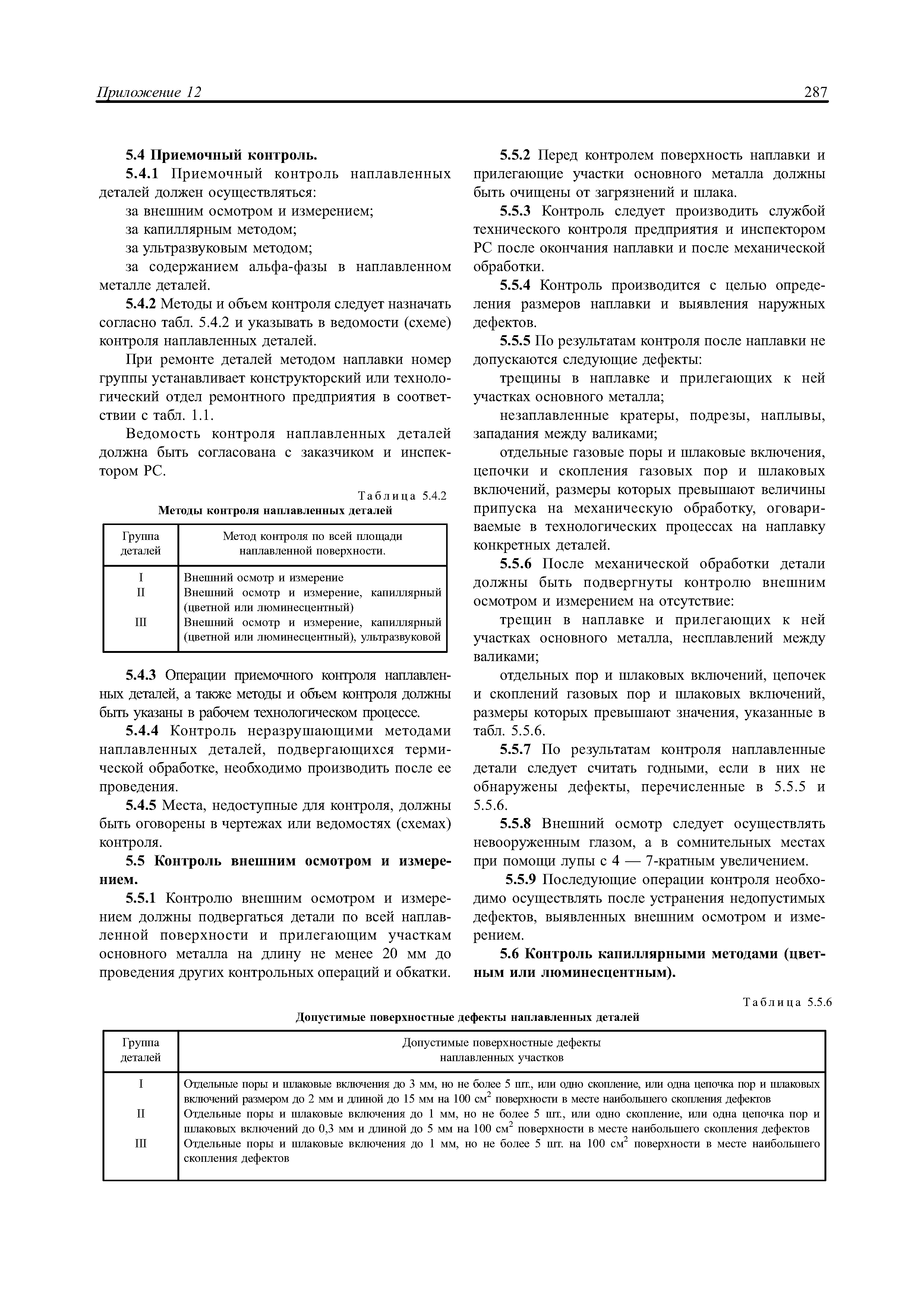 НД 2-030101-021
