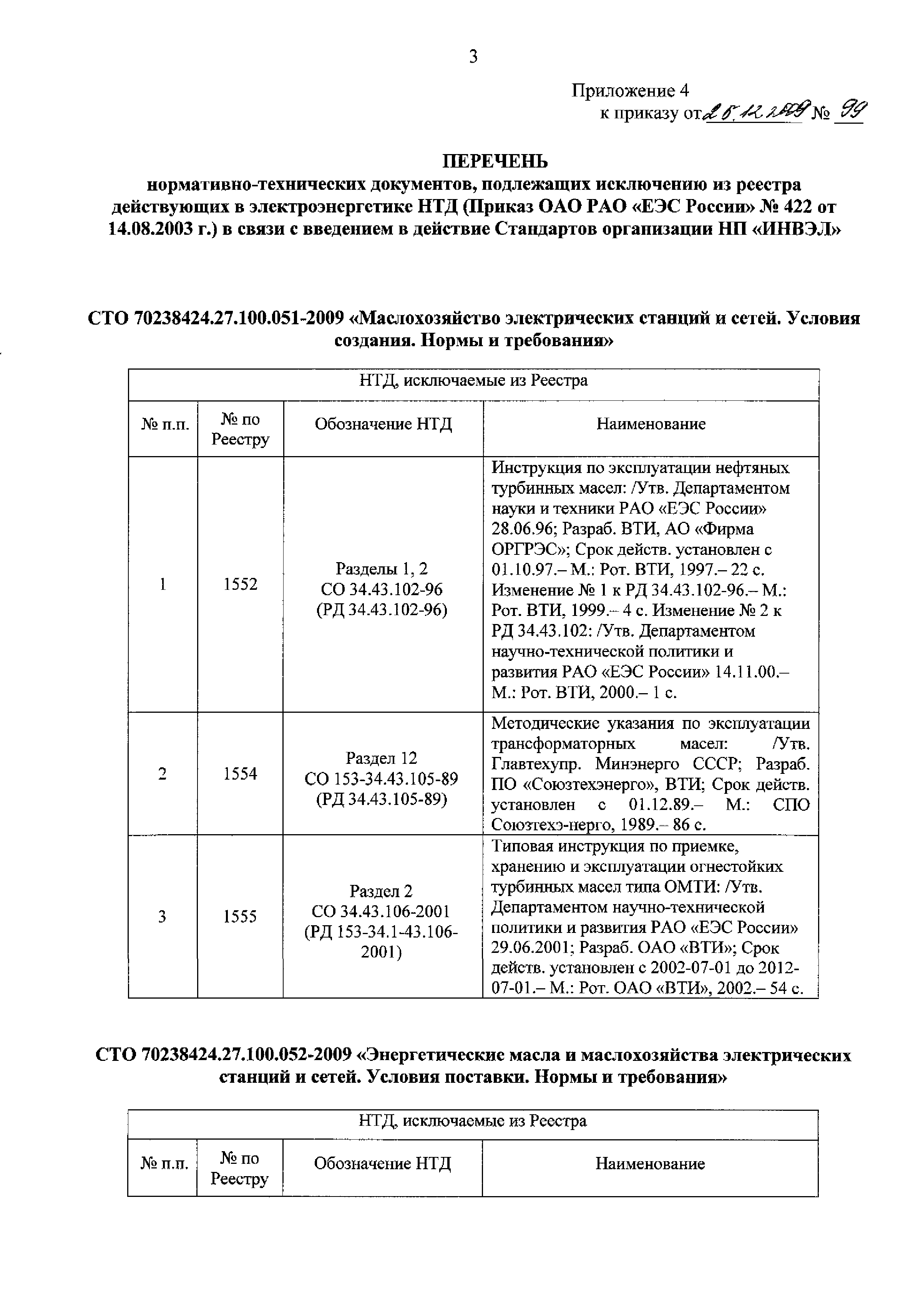 Приказ 99