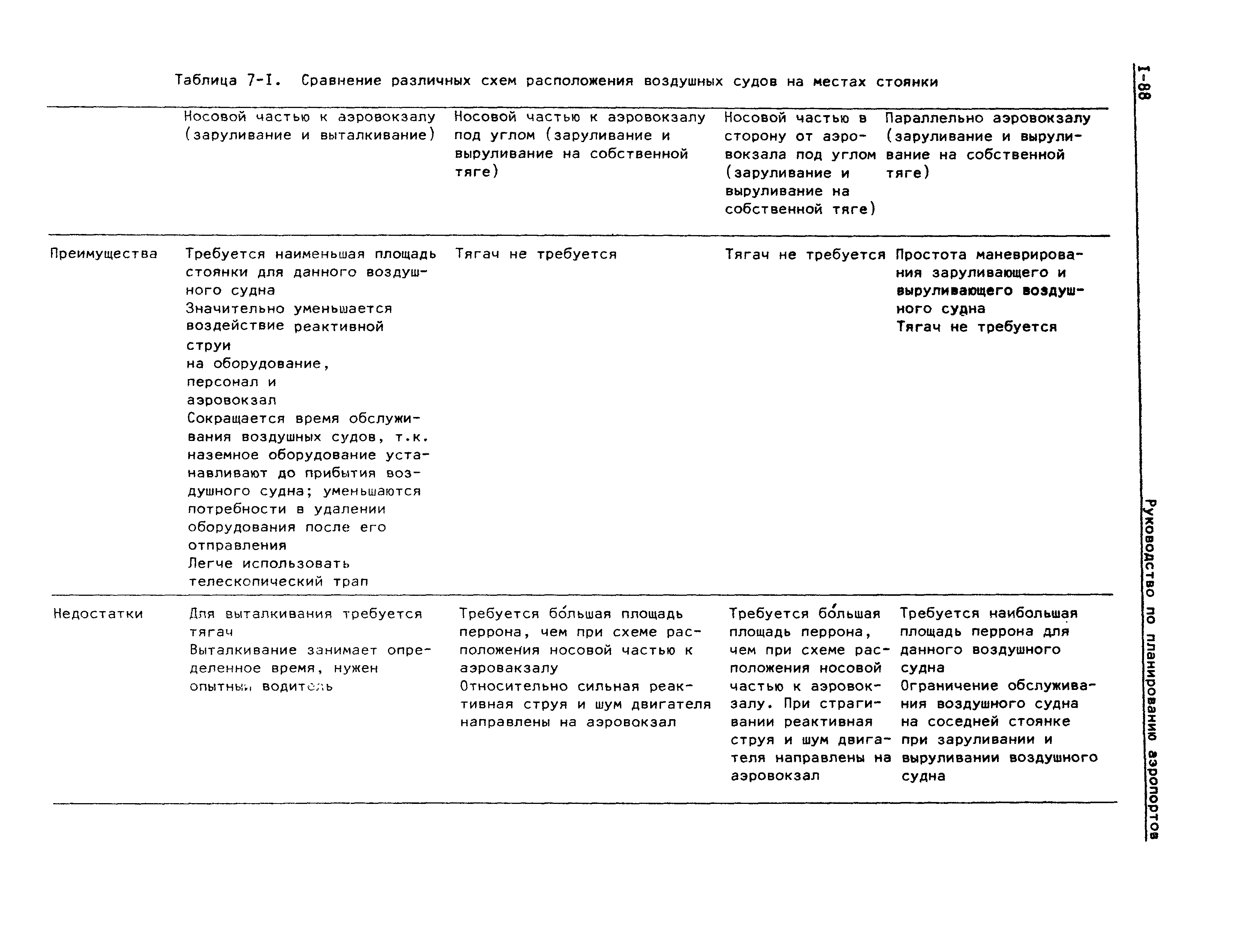Doc 9184-AN/902