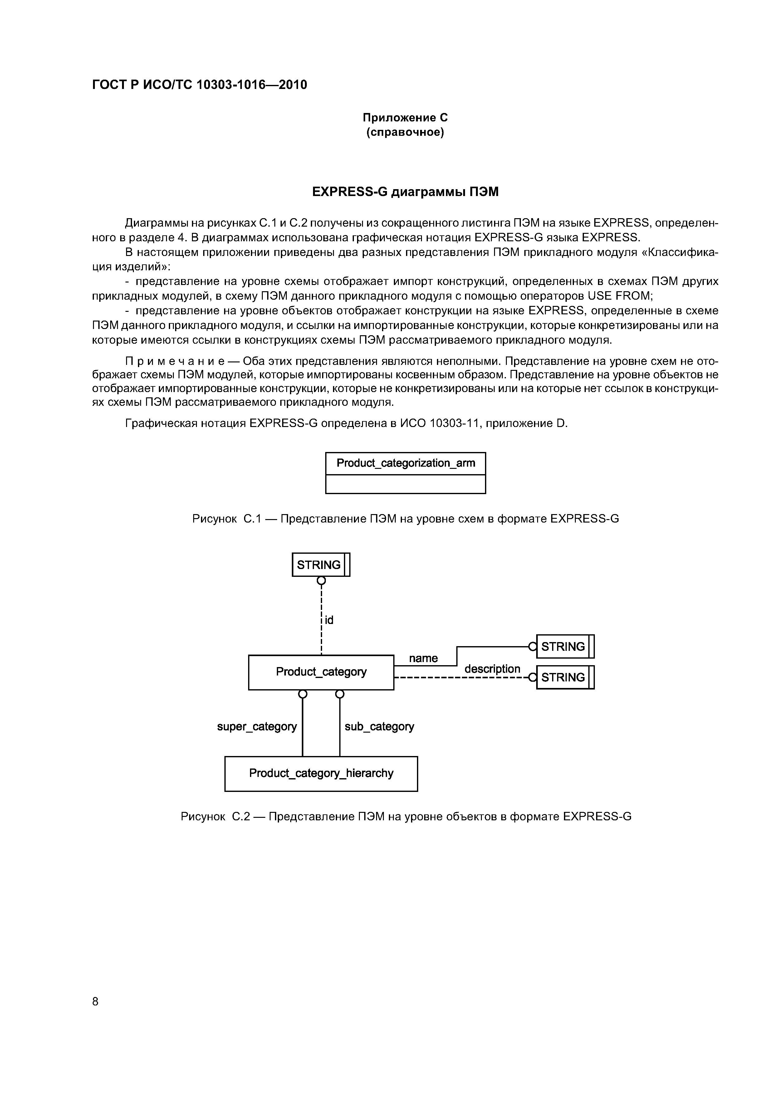 ГОСТ Р ИСО/ТС 10303-1016-2010