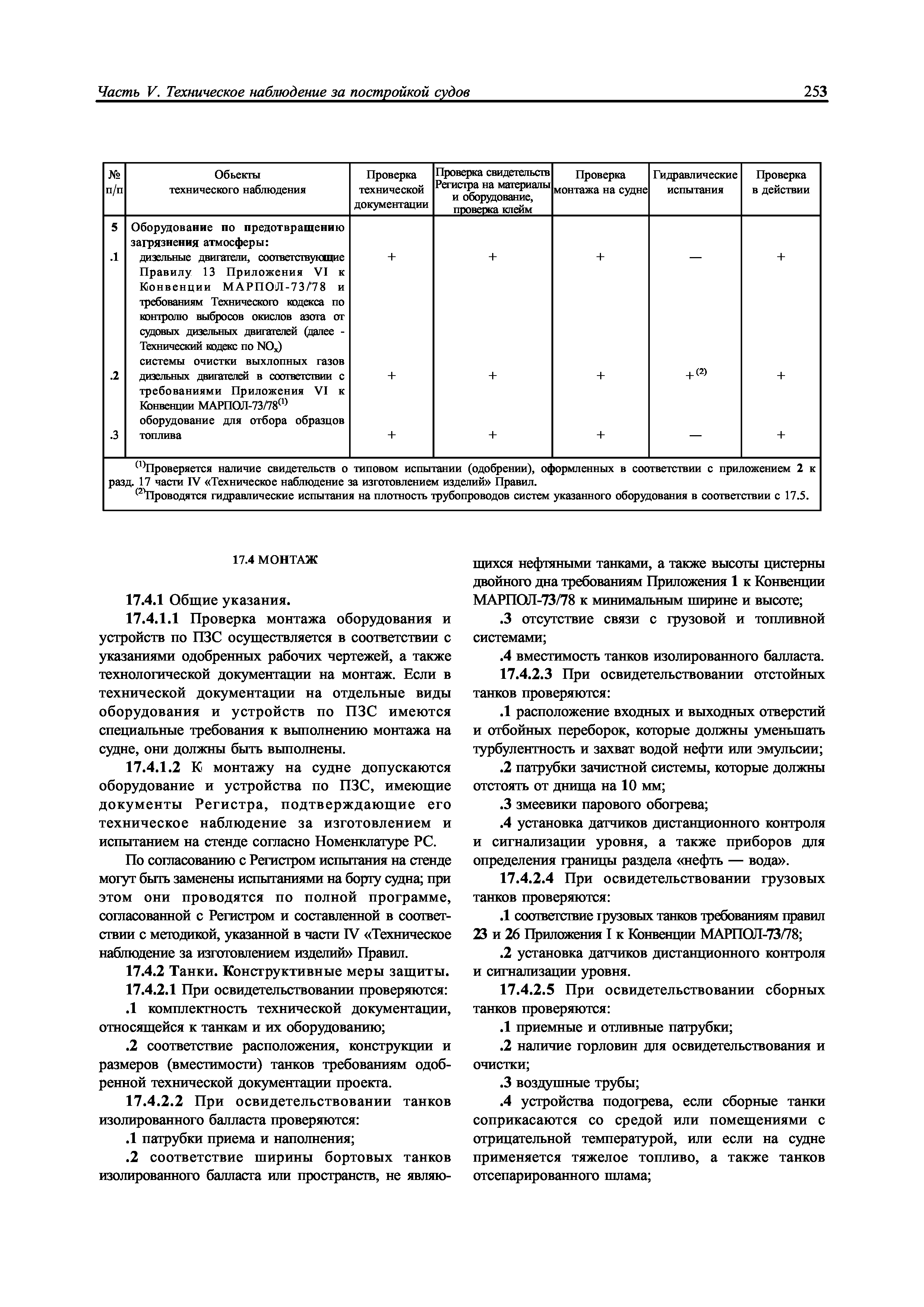 НД 2-020101-040