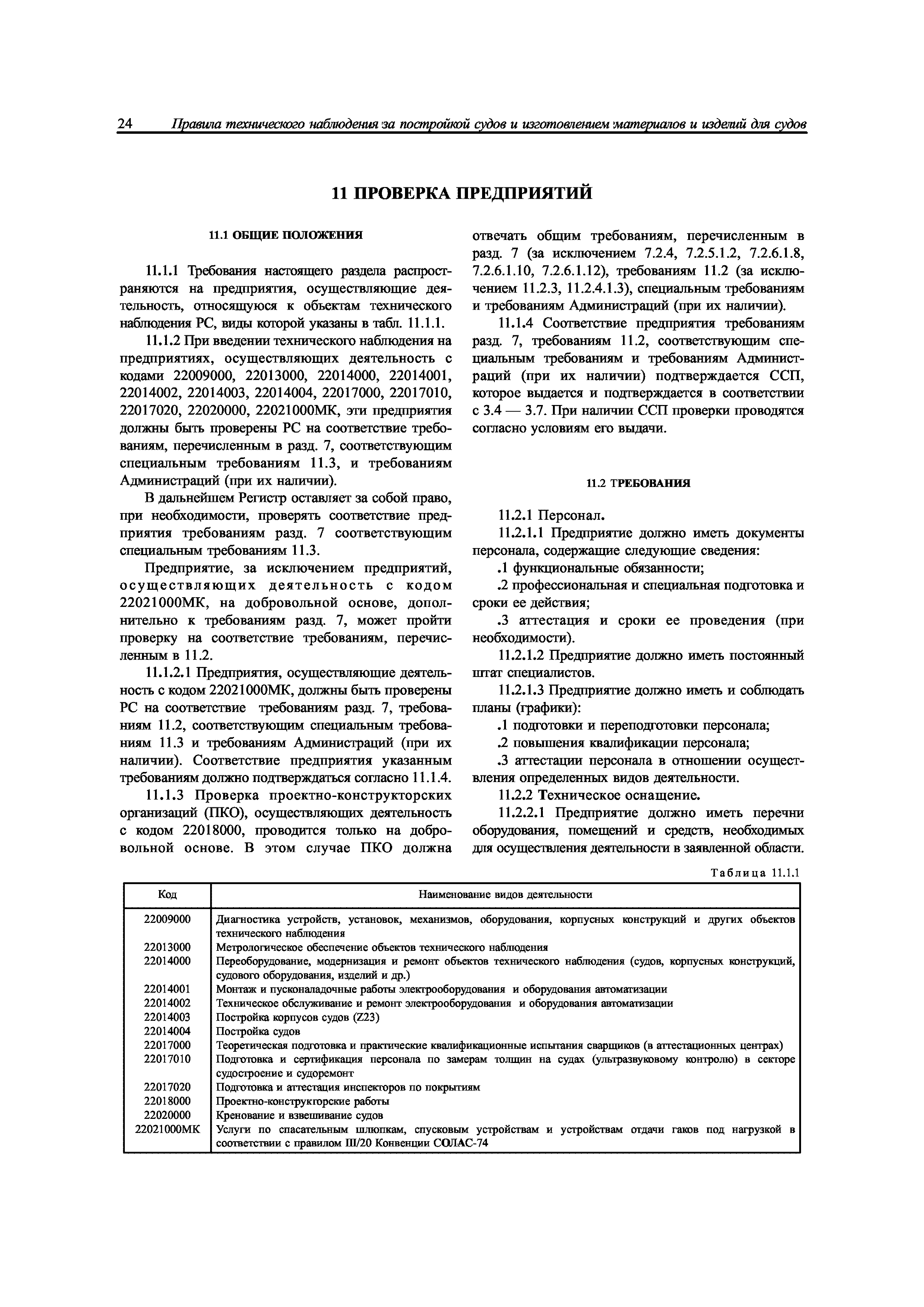 НД 2-020101-040