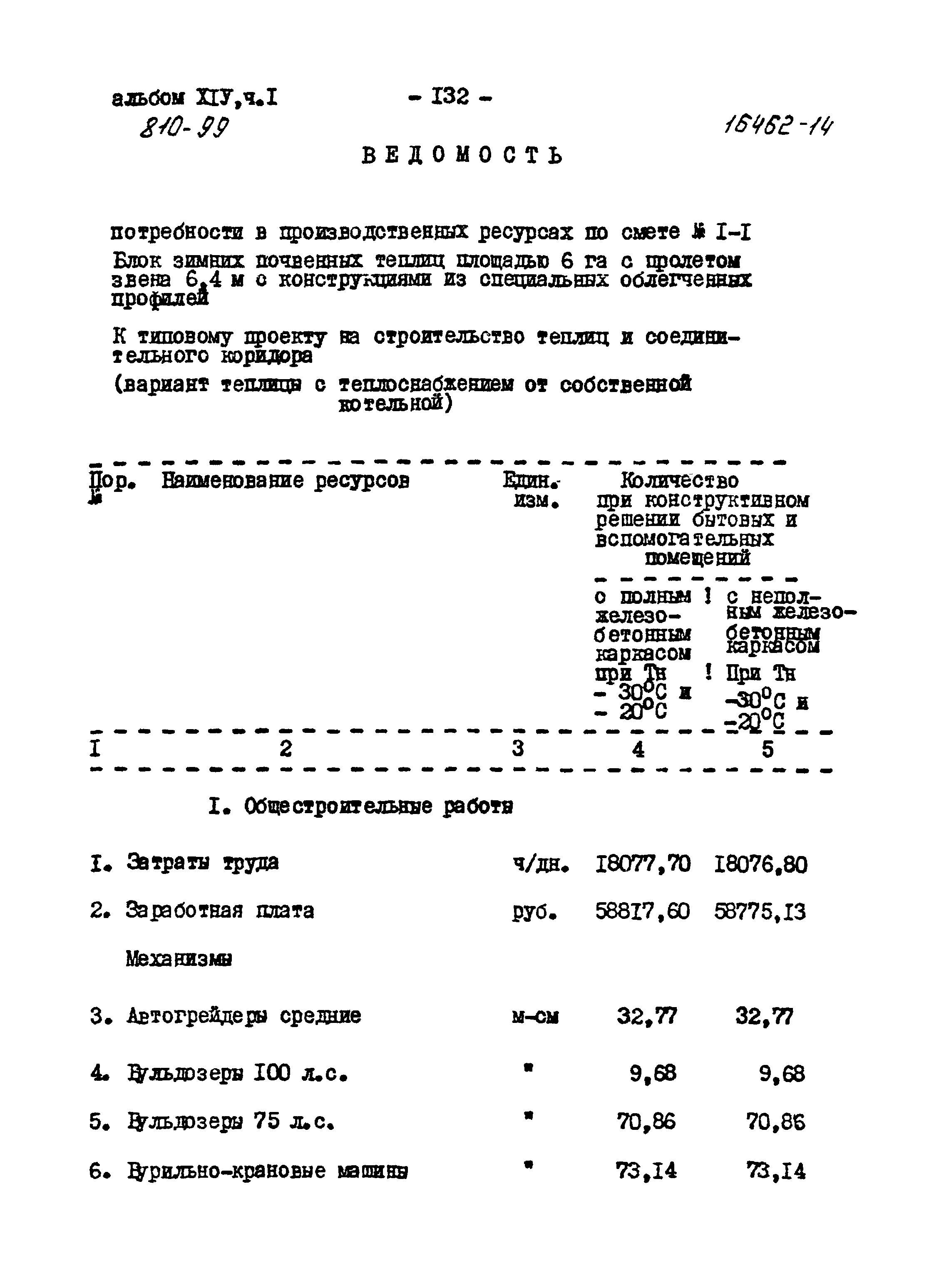 Типовой проект 810-99