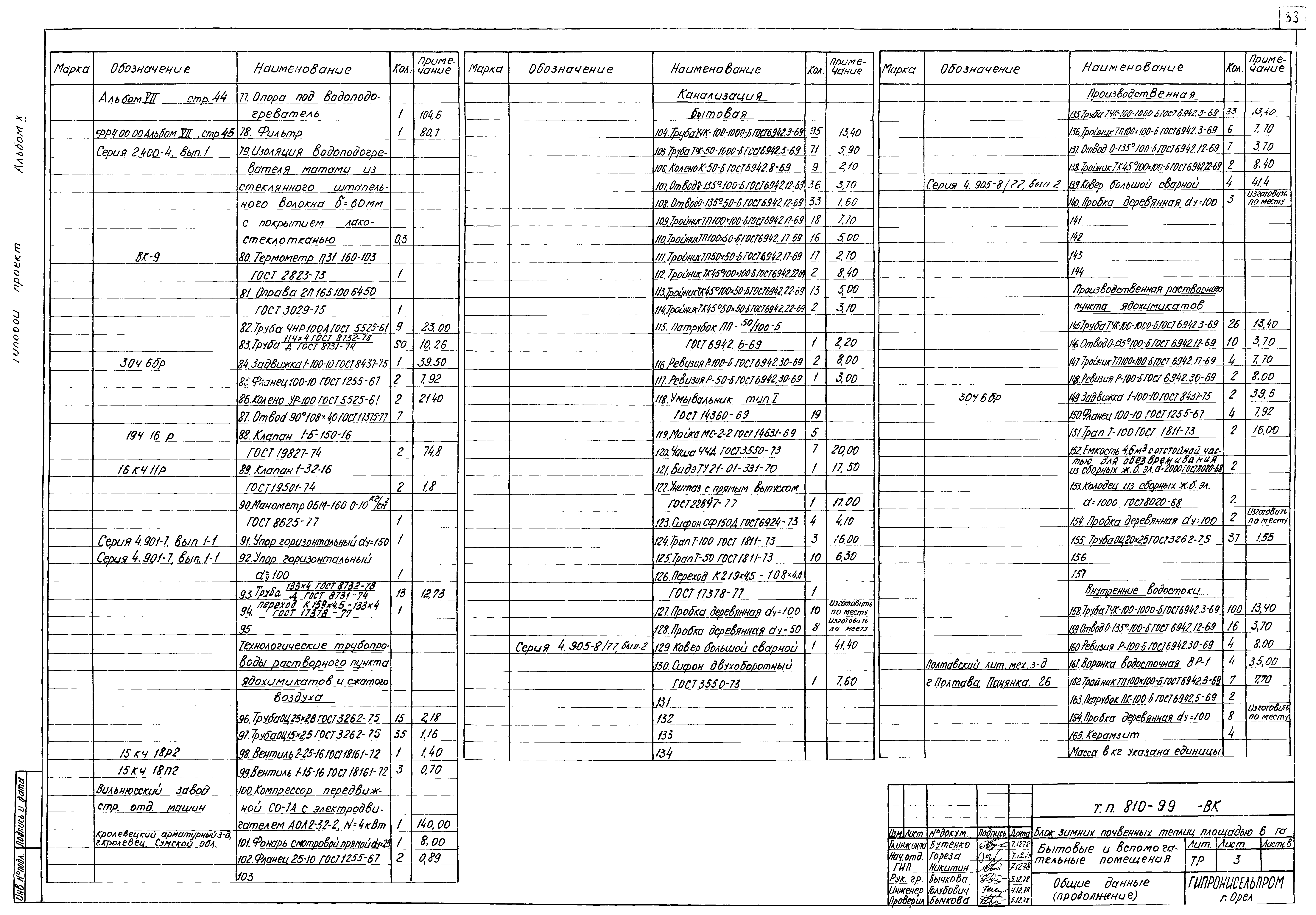 Типовой проект 810-99