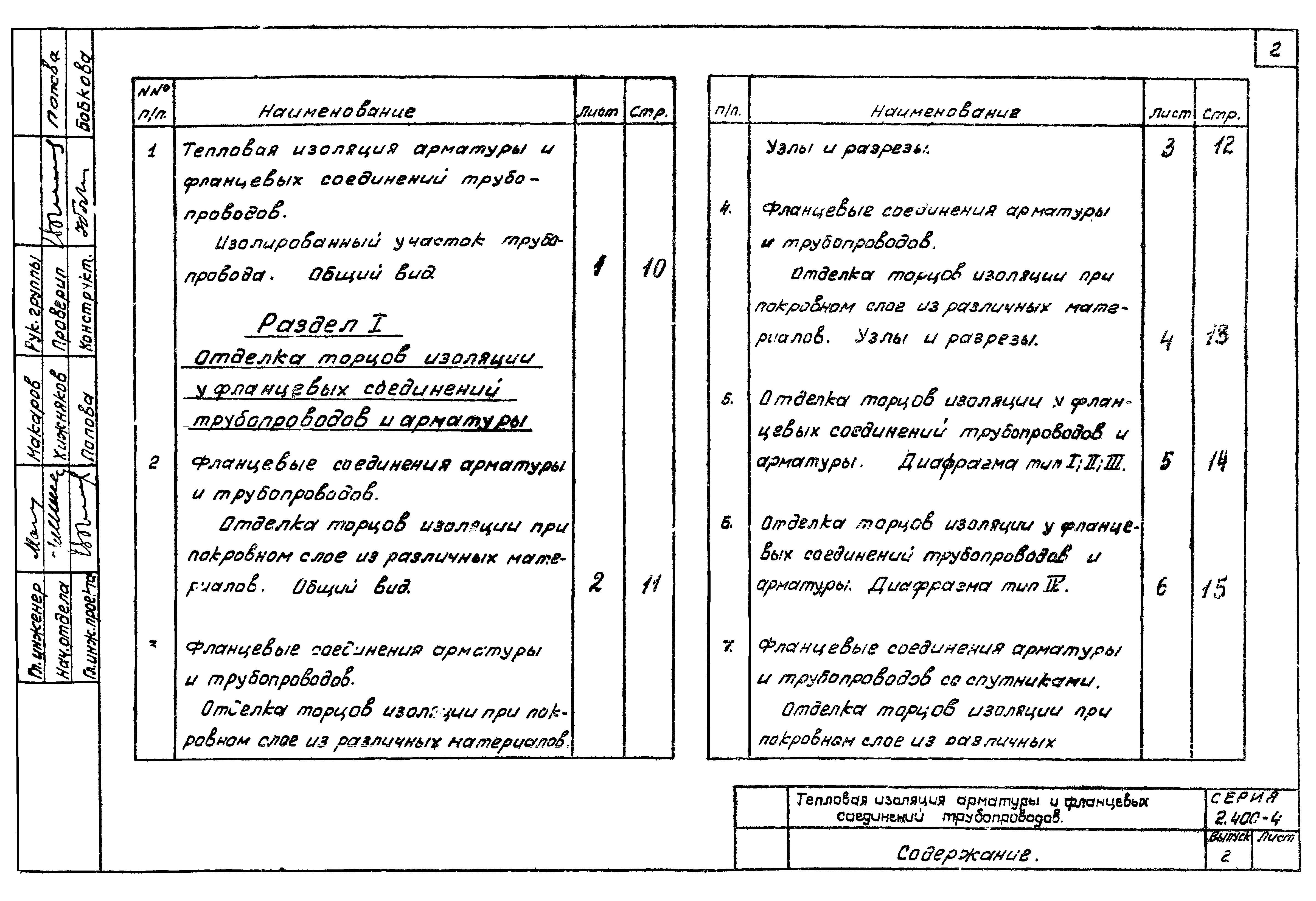 Серия 2.400-4