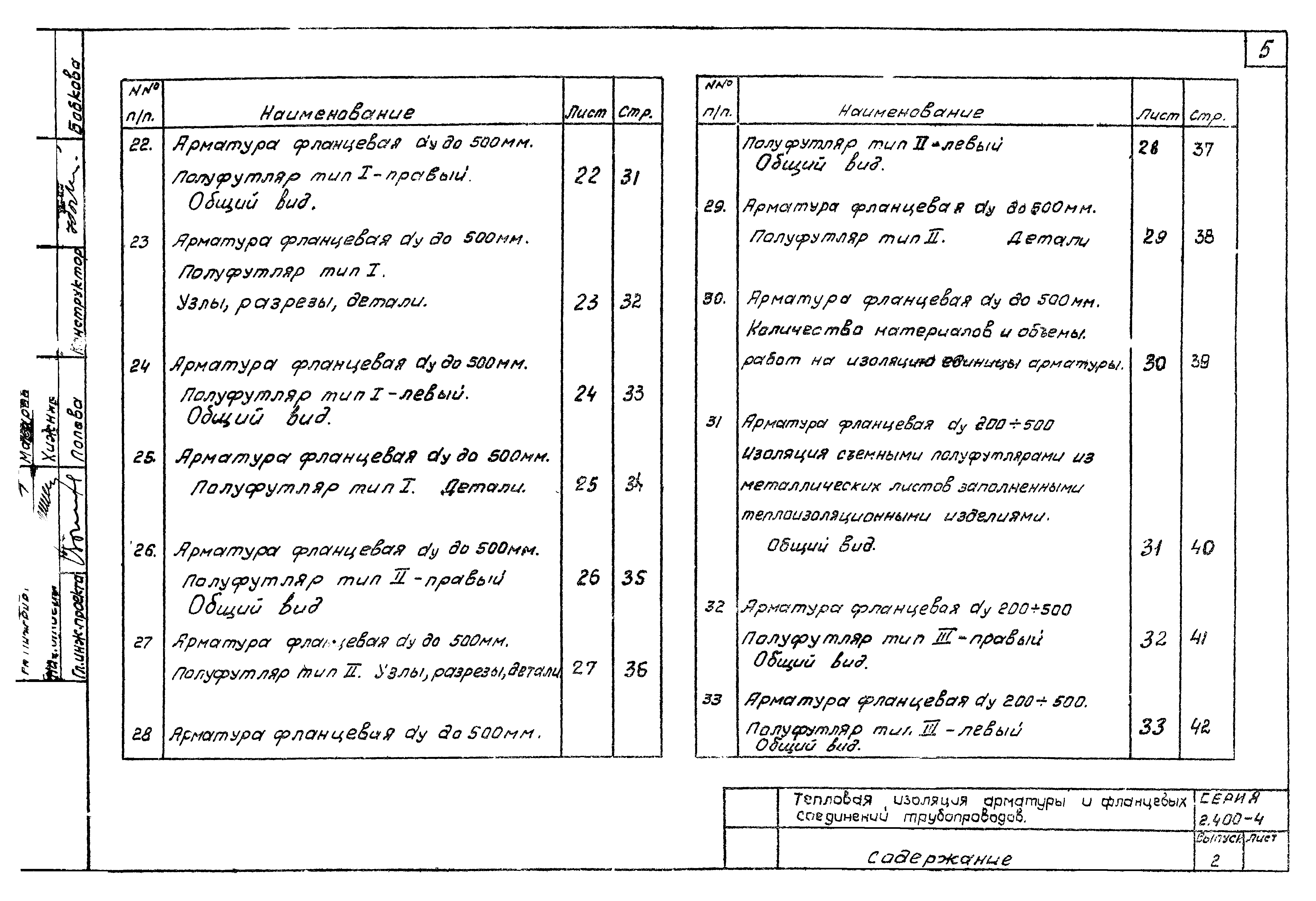 Серия 2.400-4